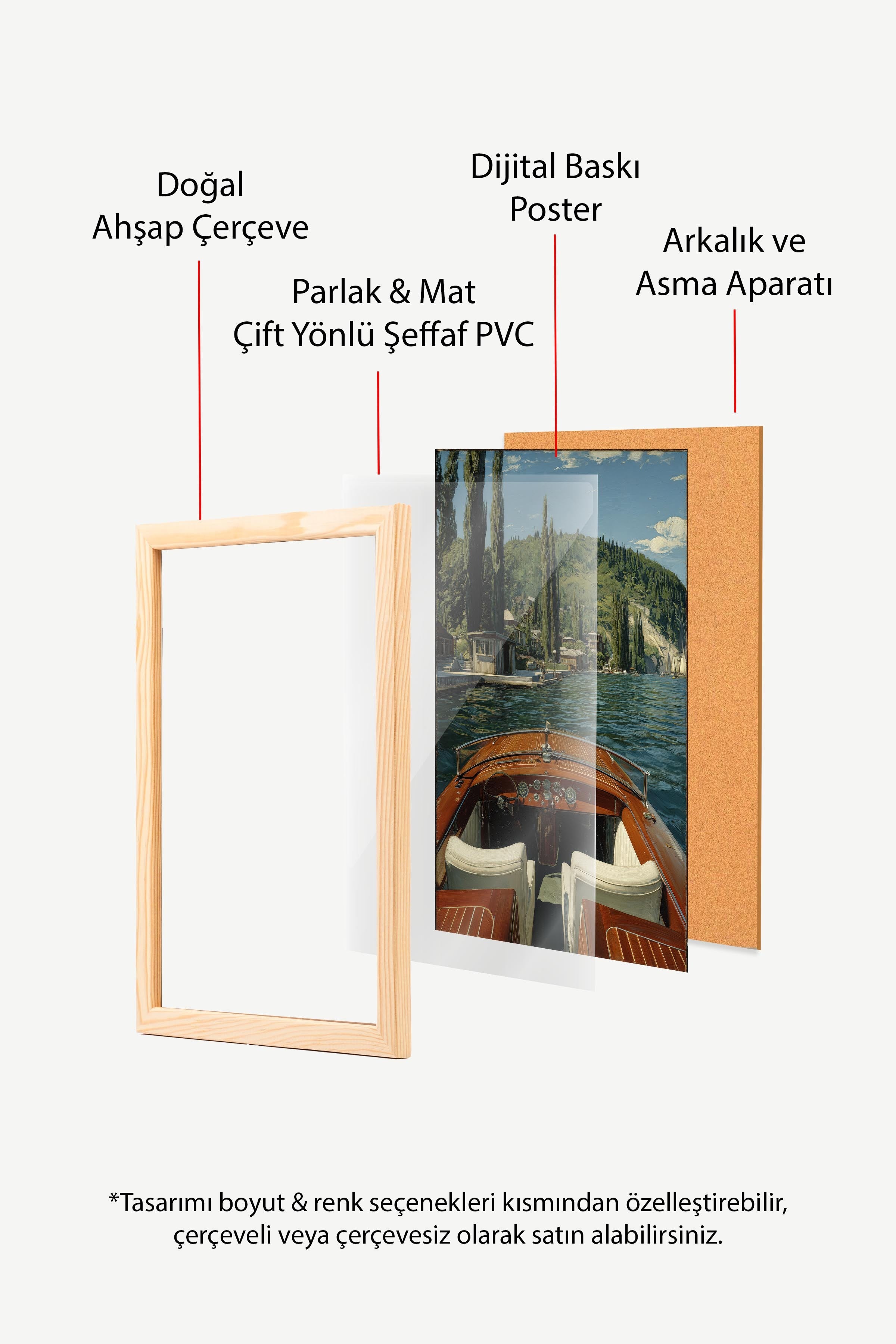 Tekne ve Göl Manzarası Posteri, Ahşap Çerçeveli Poster, Old Money Serisi, NO:113248