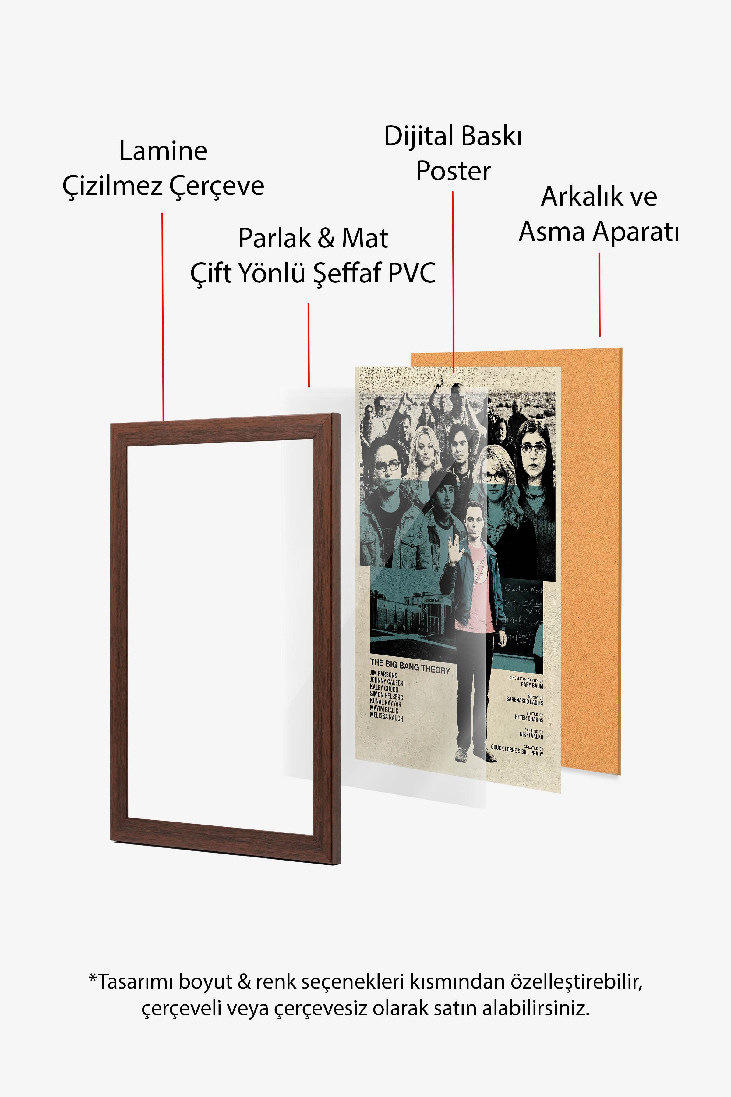 The Big Bang Theory Kahverengi Çerçeveli Poster, Sinema ve Dizi Tablo, Film Dizi Afişleri NO:112769