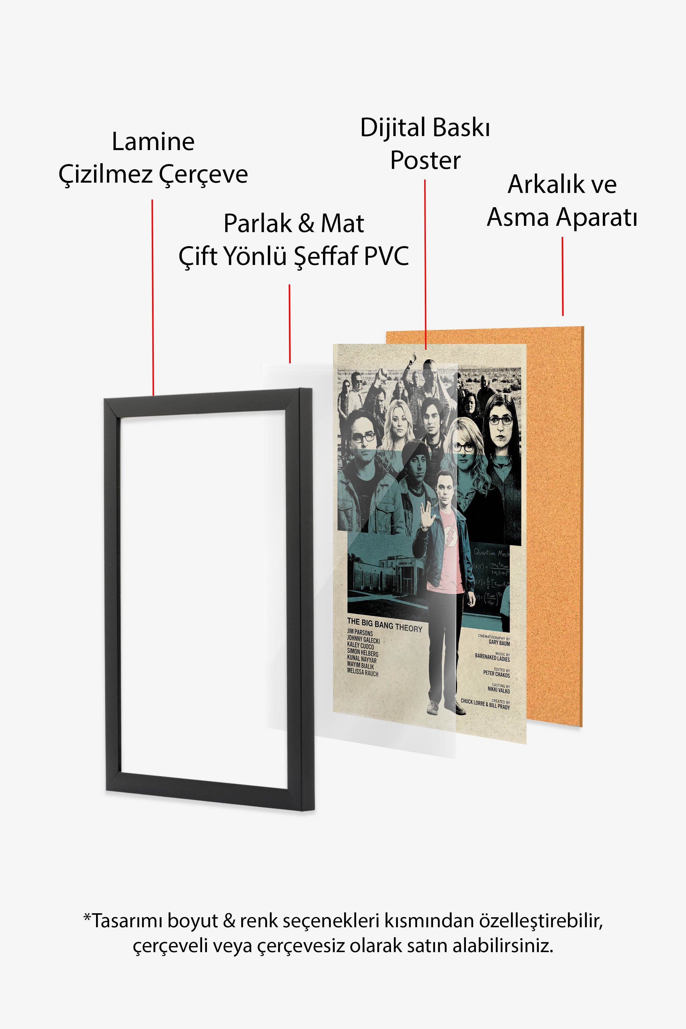 The Big Bang Theory Siyah Çerçeveli Poster, Sinema ve Dizi Tablo, Film Dizi Afişleri NO:112769