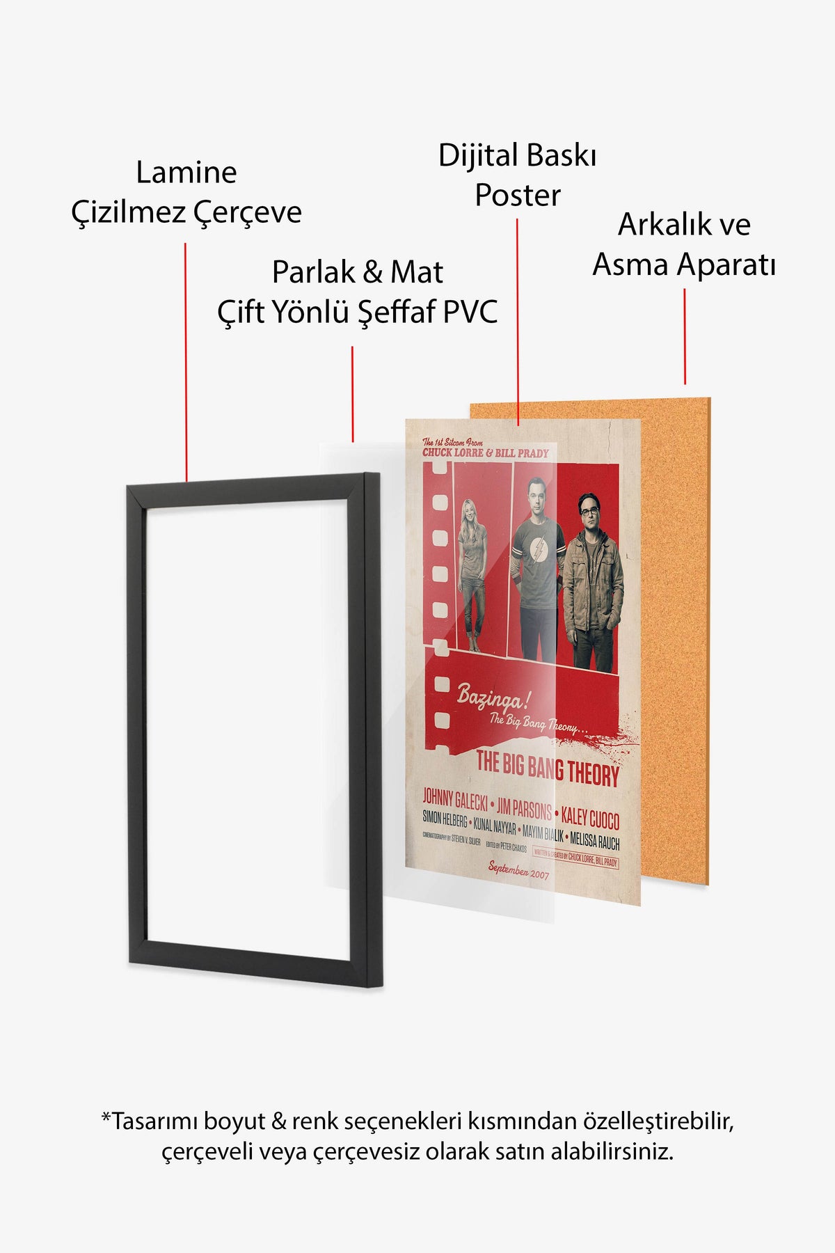 The Big Bang Theory Siyah Çerçeveli Poster, Sinema ve Dizi Tablo, Film Dizi Afişleri NO:112845