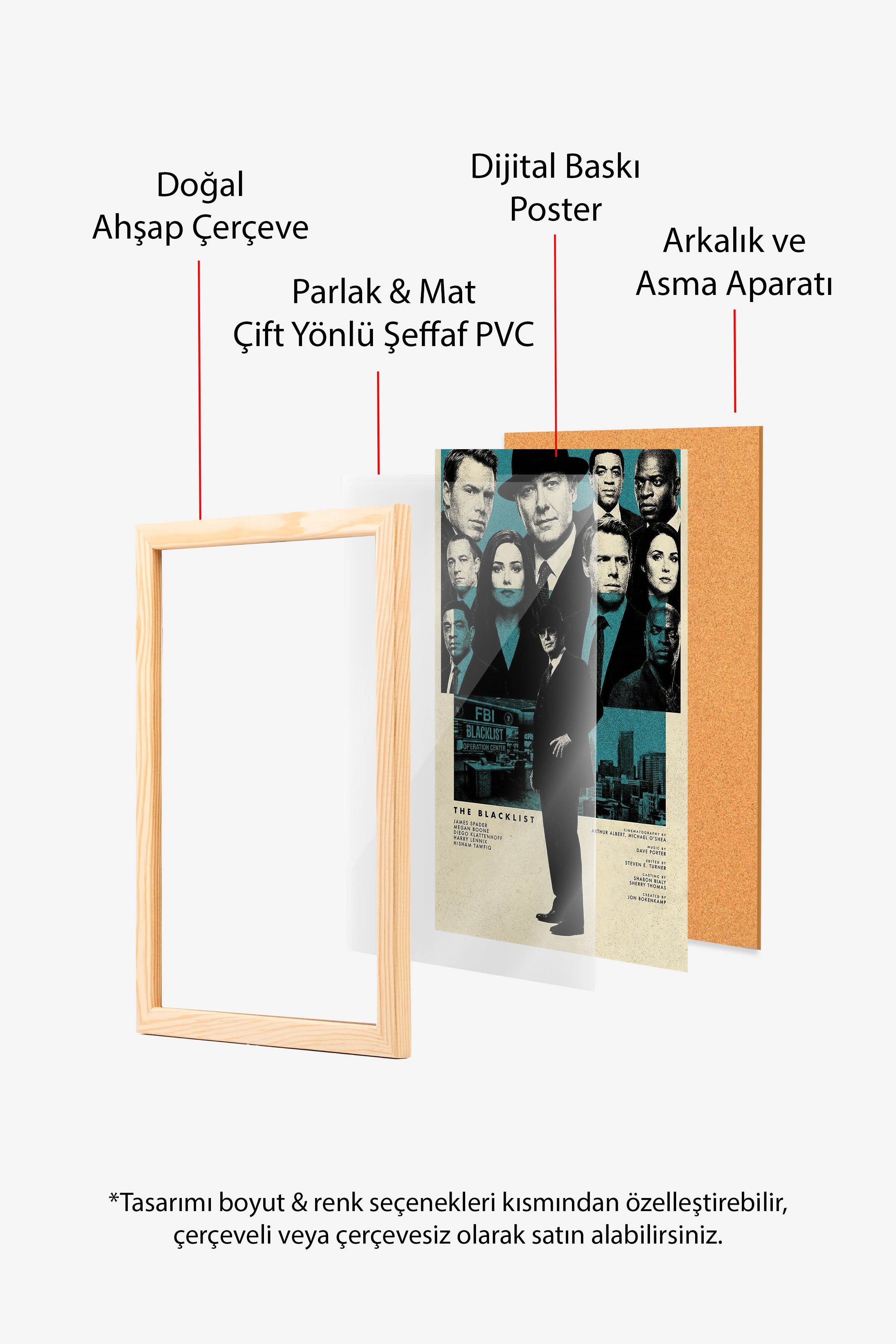 The Blacklist Ahşap Çerçeveli Poster, Sinema ve Dizi Tablo, Film Dizi Afişleri NO:112802