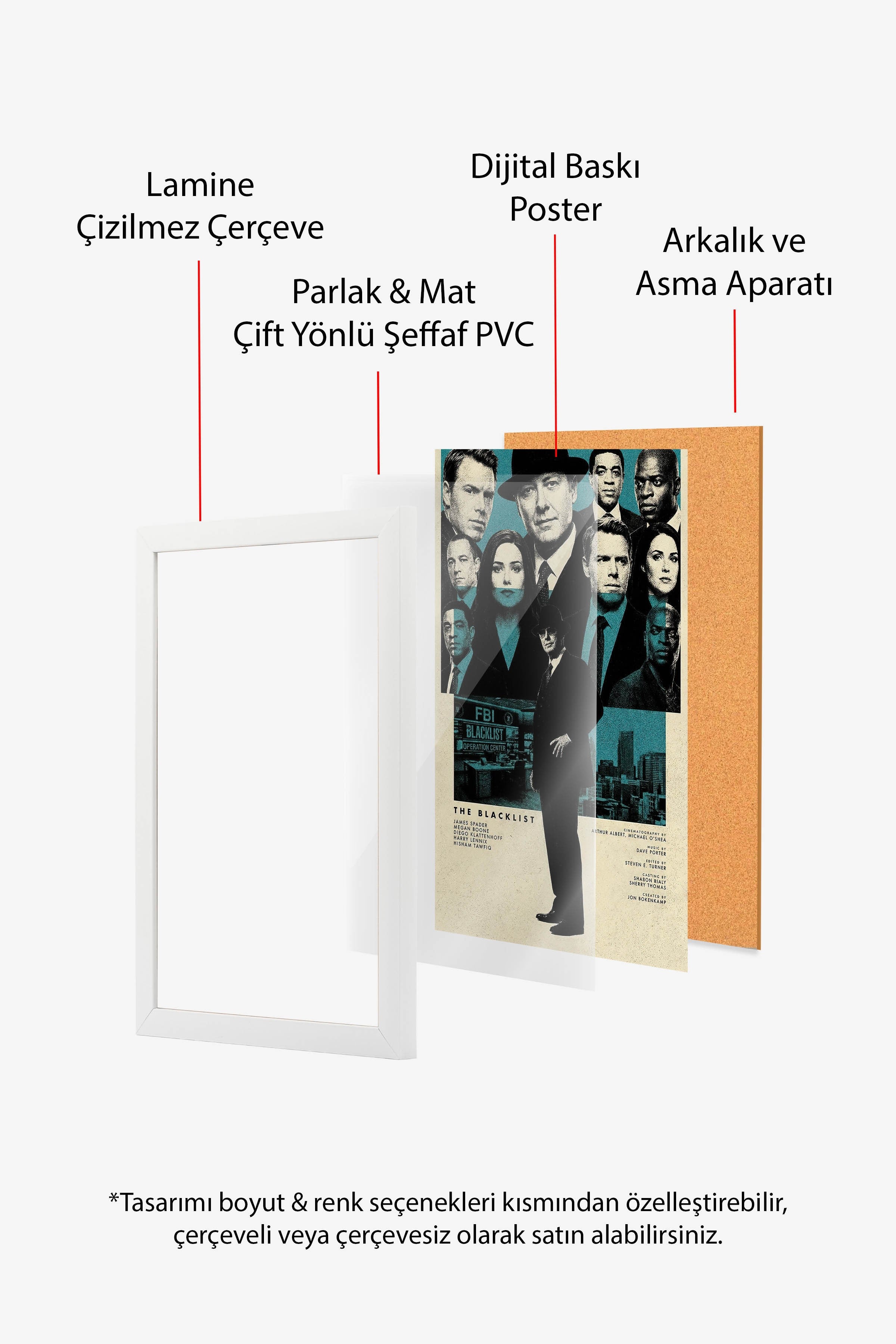 The Blacklist Beyaz Çerçeveli Poster, Sinema ve Dizi Tablo, Film Dizi Afişleri NO:112802