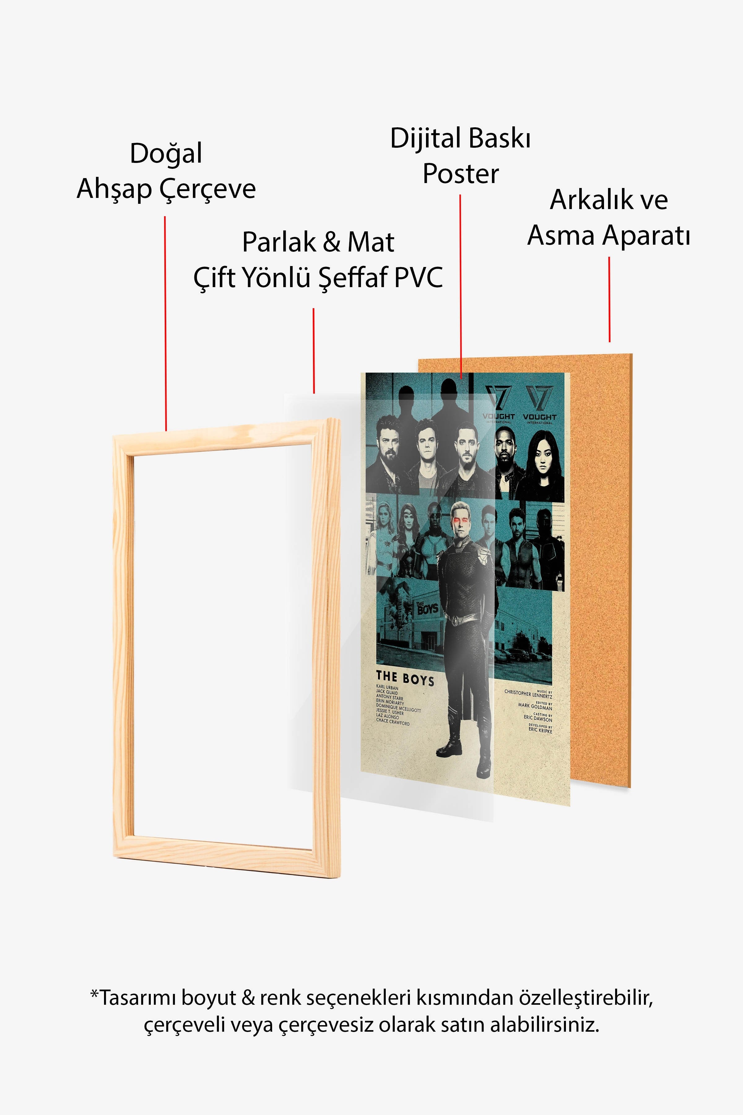 The Boys Ahşap Çerçeveli Poster, Sinema ve Dizi Tablo, Film Dizi Afişleri NO:112778
