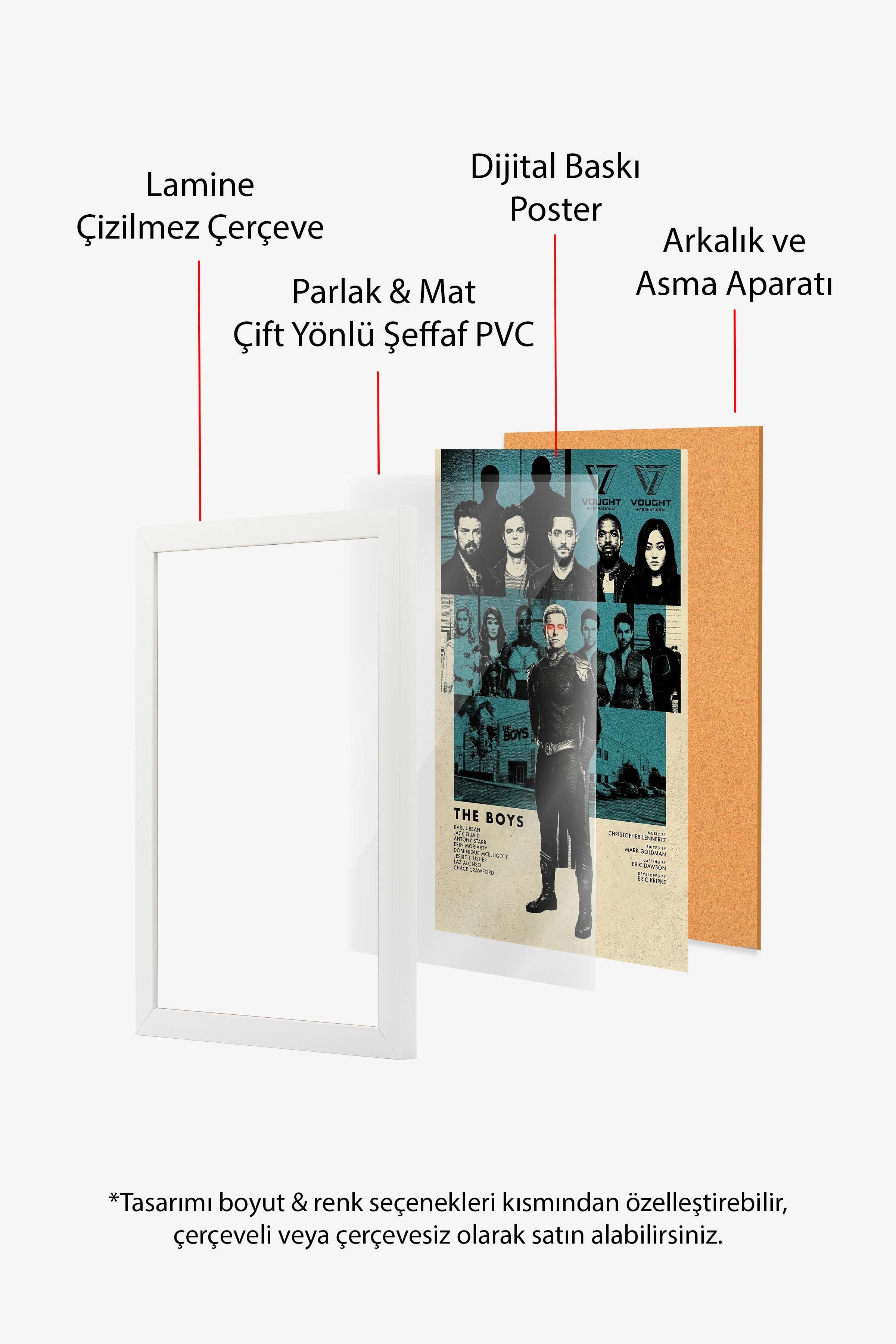 The Boys Beyaz Çerçeveli Poster, Sinema ve Dizi Tablo, Film Dizi Afişleri NO:112778