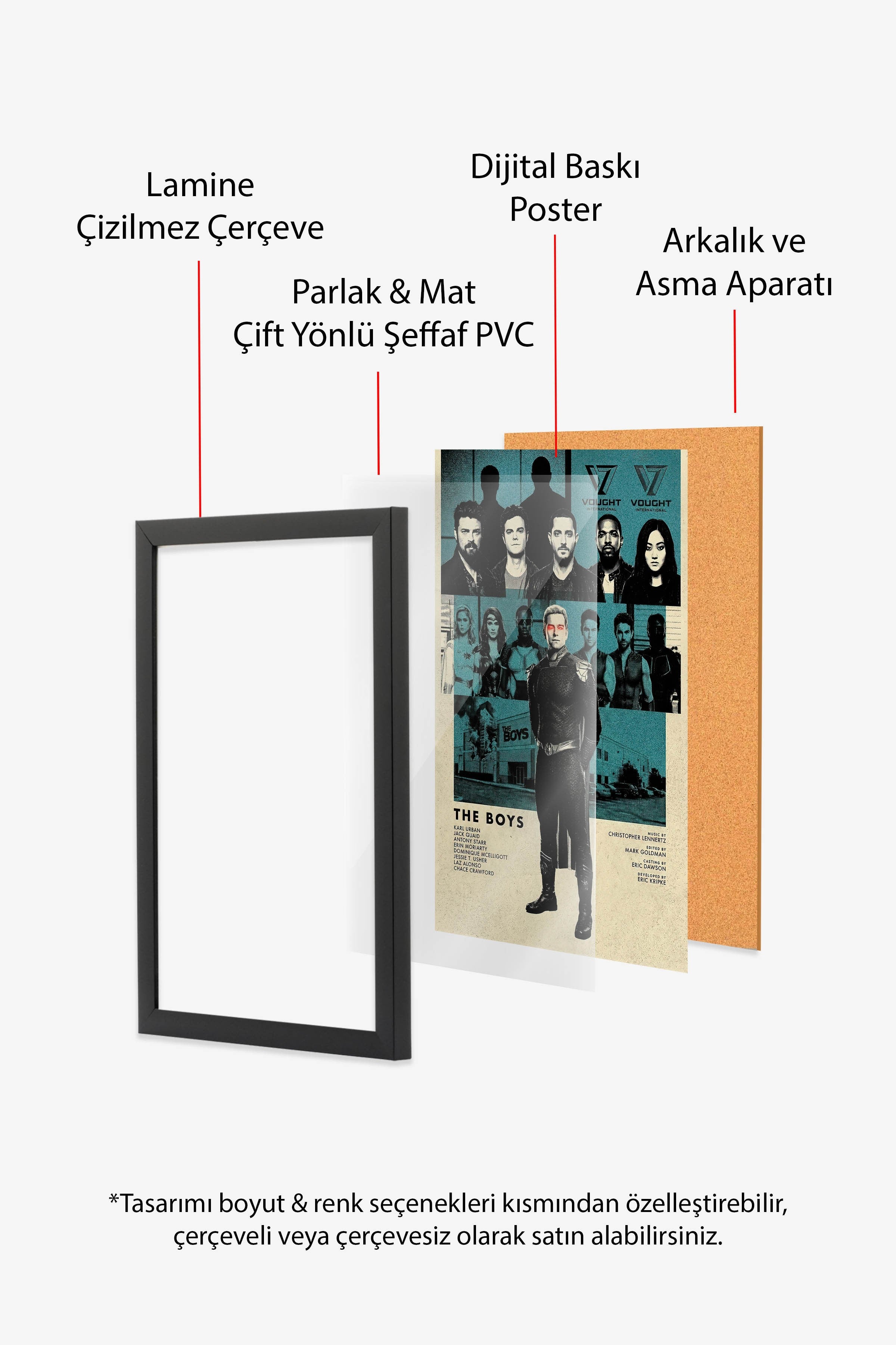 The Boys Siyah Çerçeveli Poster, Sinema ve Dizi Tablo, Film Dizi Afişleri NO:112778