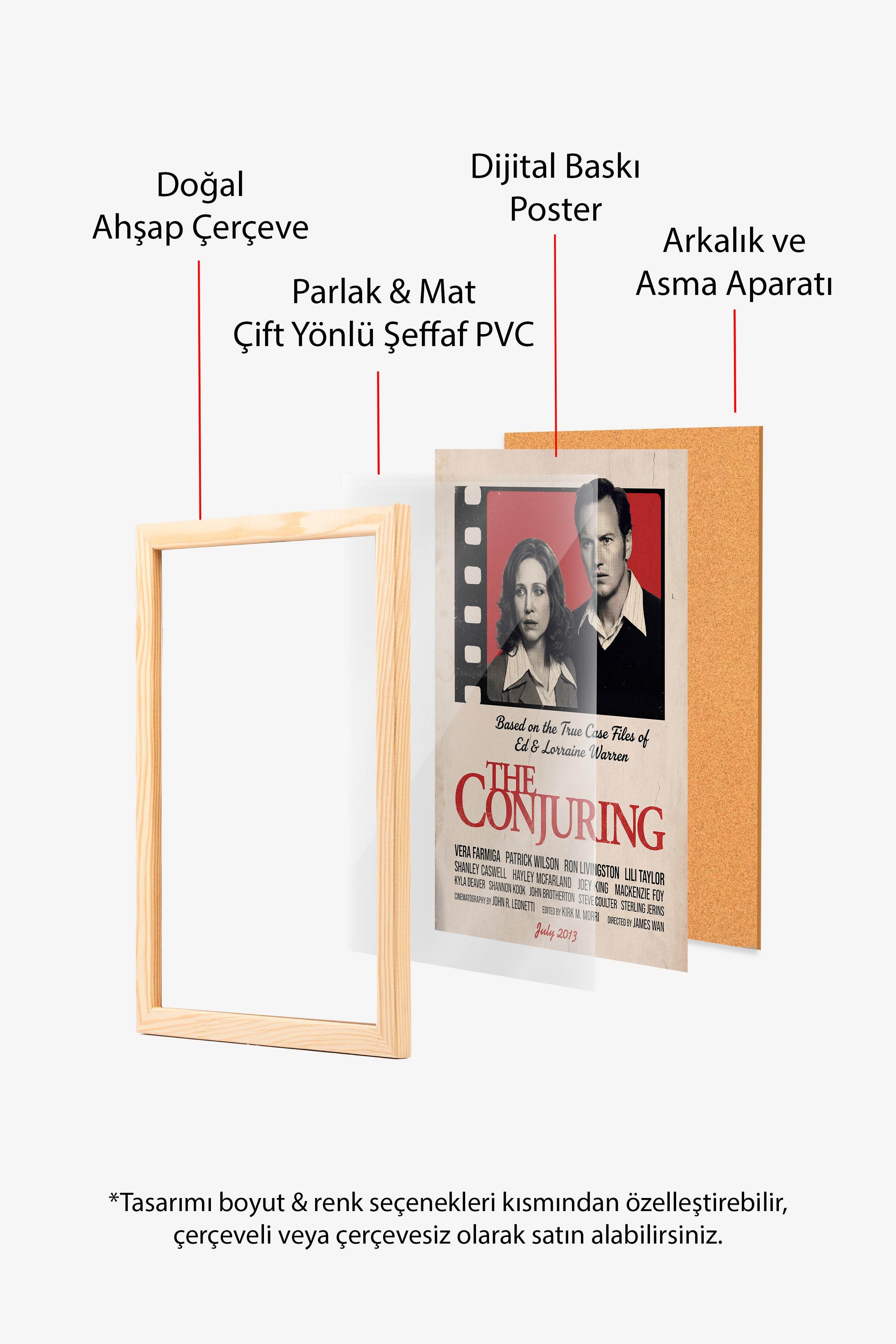 The Conjuring Ahşap Çerçeveli Poster, Sinema ve Dizi Tablo, Film Dizi Afişleri NO:112911