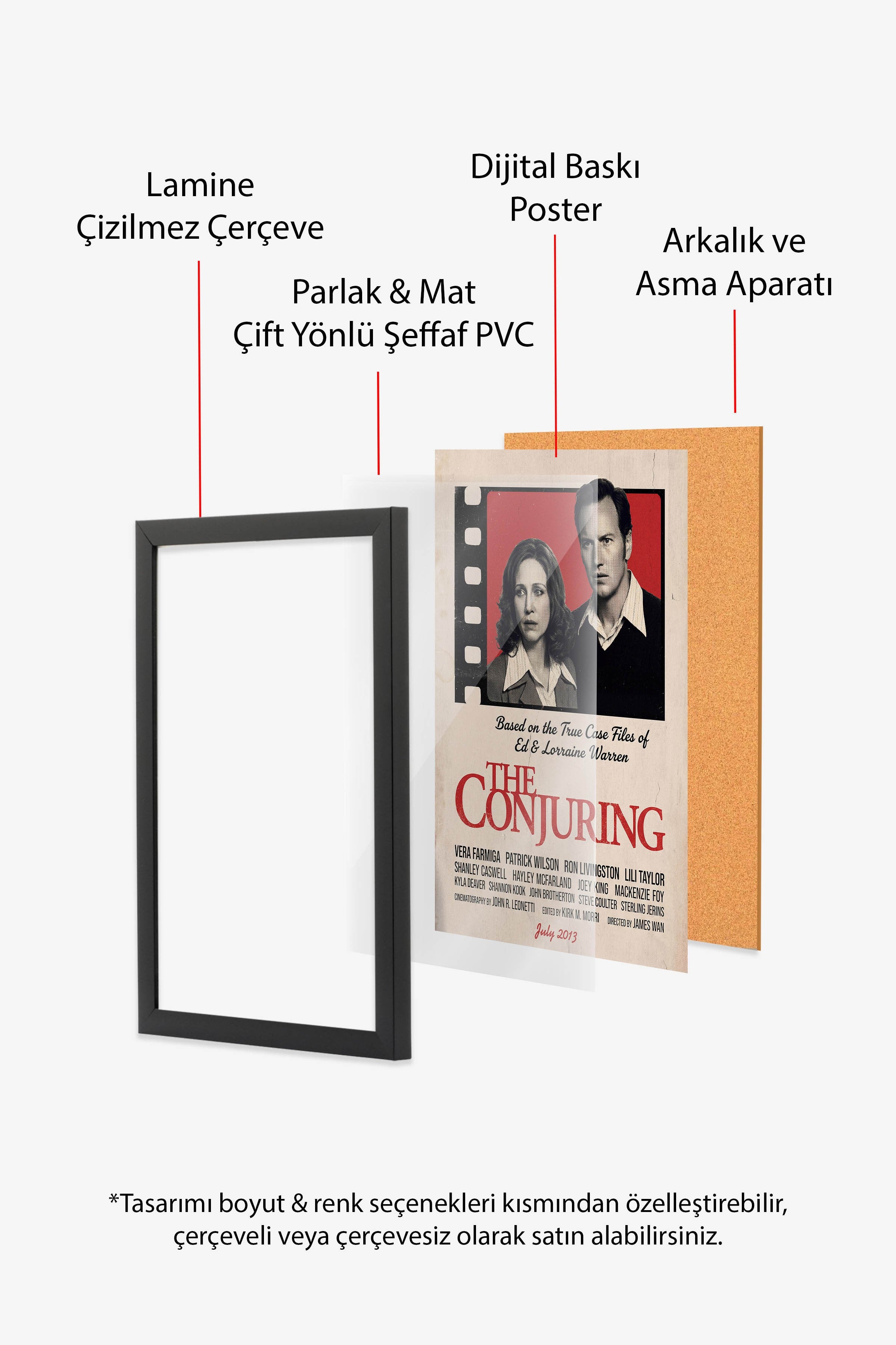 The Conjuring Siyah Çerçeveli Poster, Sinema ve Dizi Tablo, Film Dizi Afişleri NO:112911