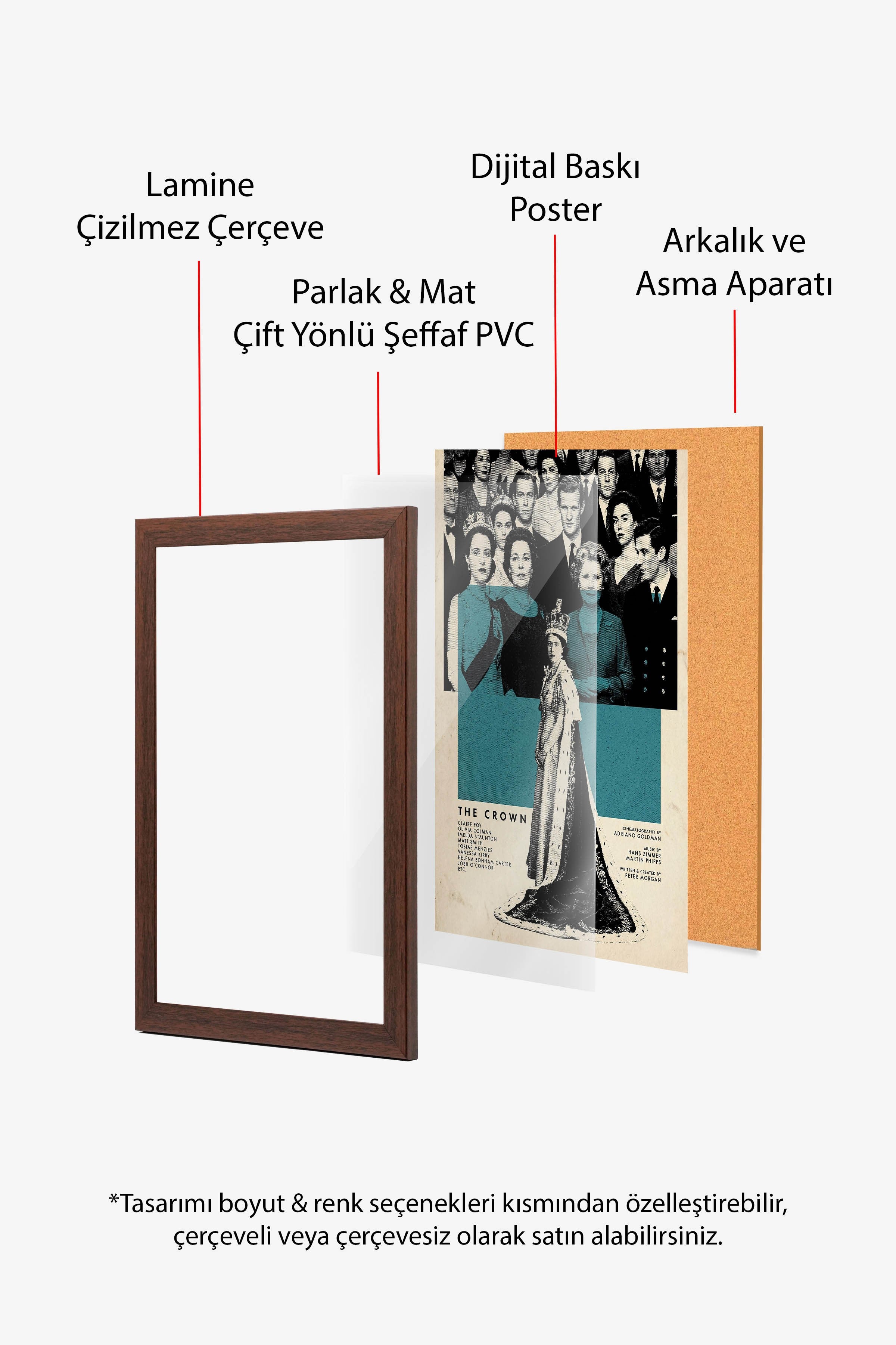 The Crown Kahverengi Çerçeveli Poster, Sinema ve Dizi Tablo, Film Dizi Afişleri NO:112792