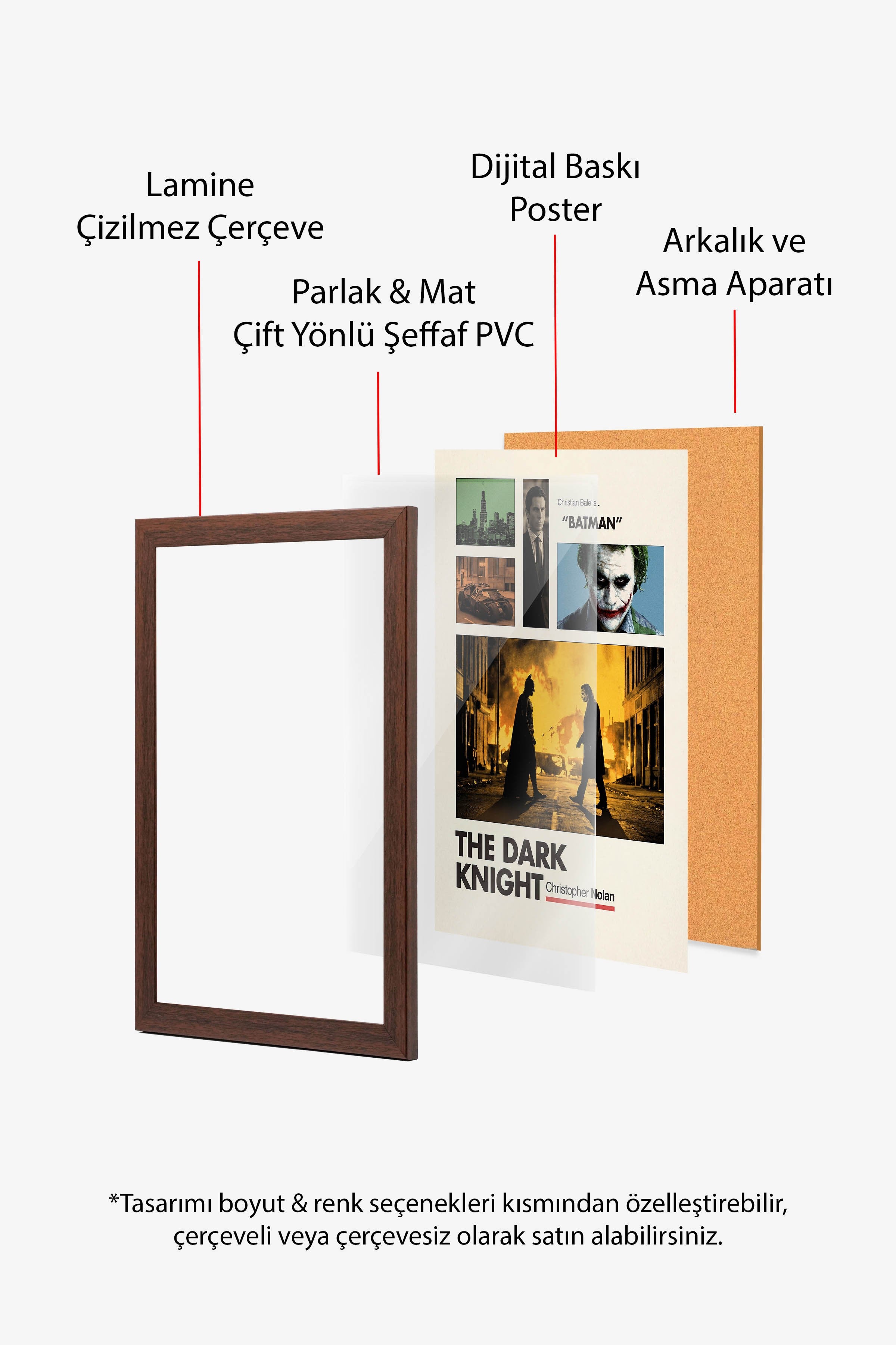 The Dark Knight Kahverengi Çerçeveli Poster, Sinema ve Dizi Tablo, Film Dizi Afişleri NO:112932
