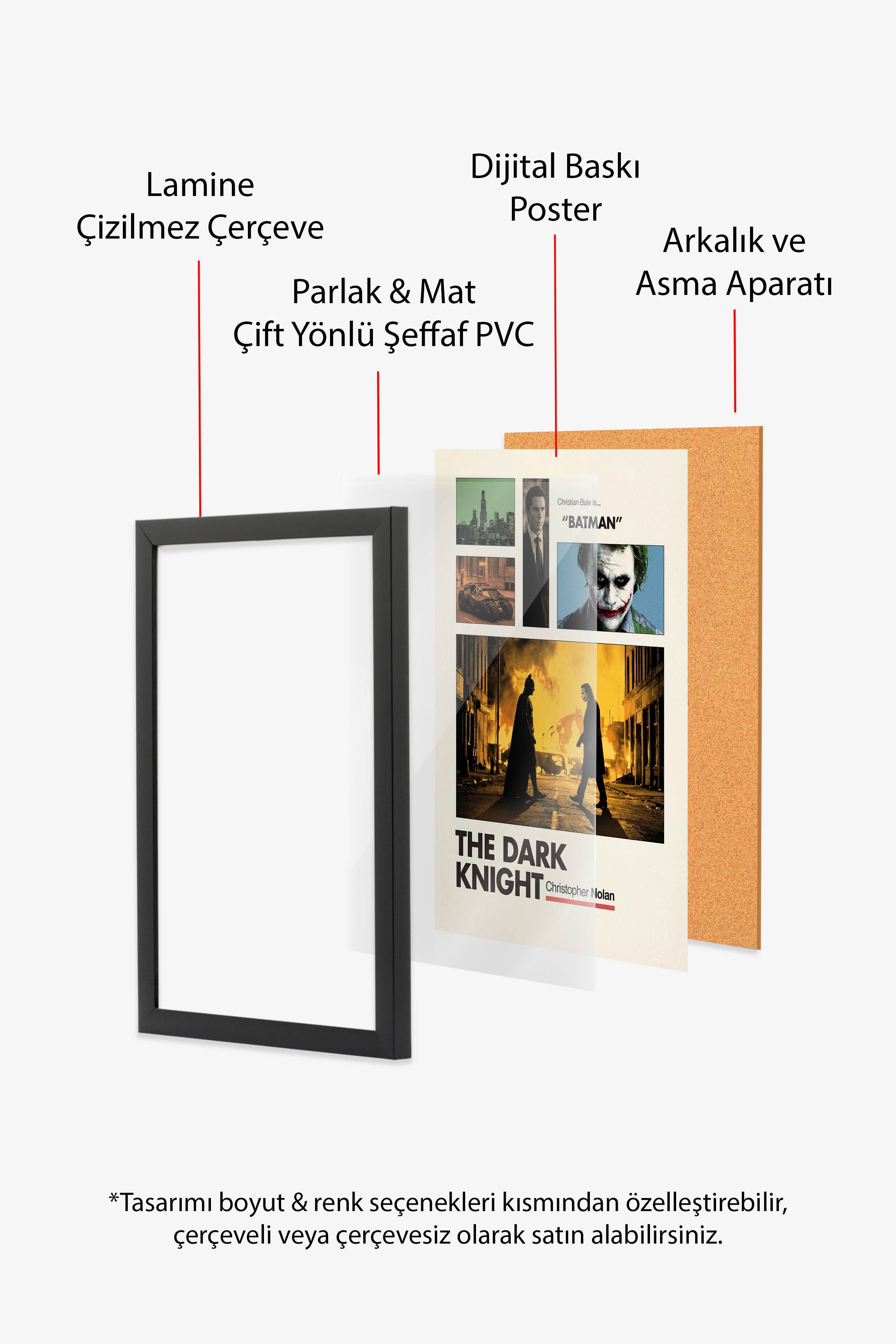 The Dark Knight Siyah Çerçeveli Poster, Sinema ve Dizi Tablo, Film Dizi Afişleri NO:112932