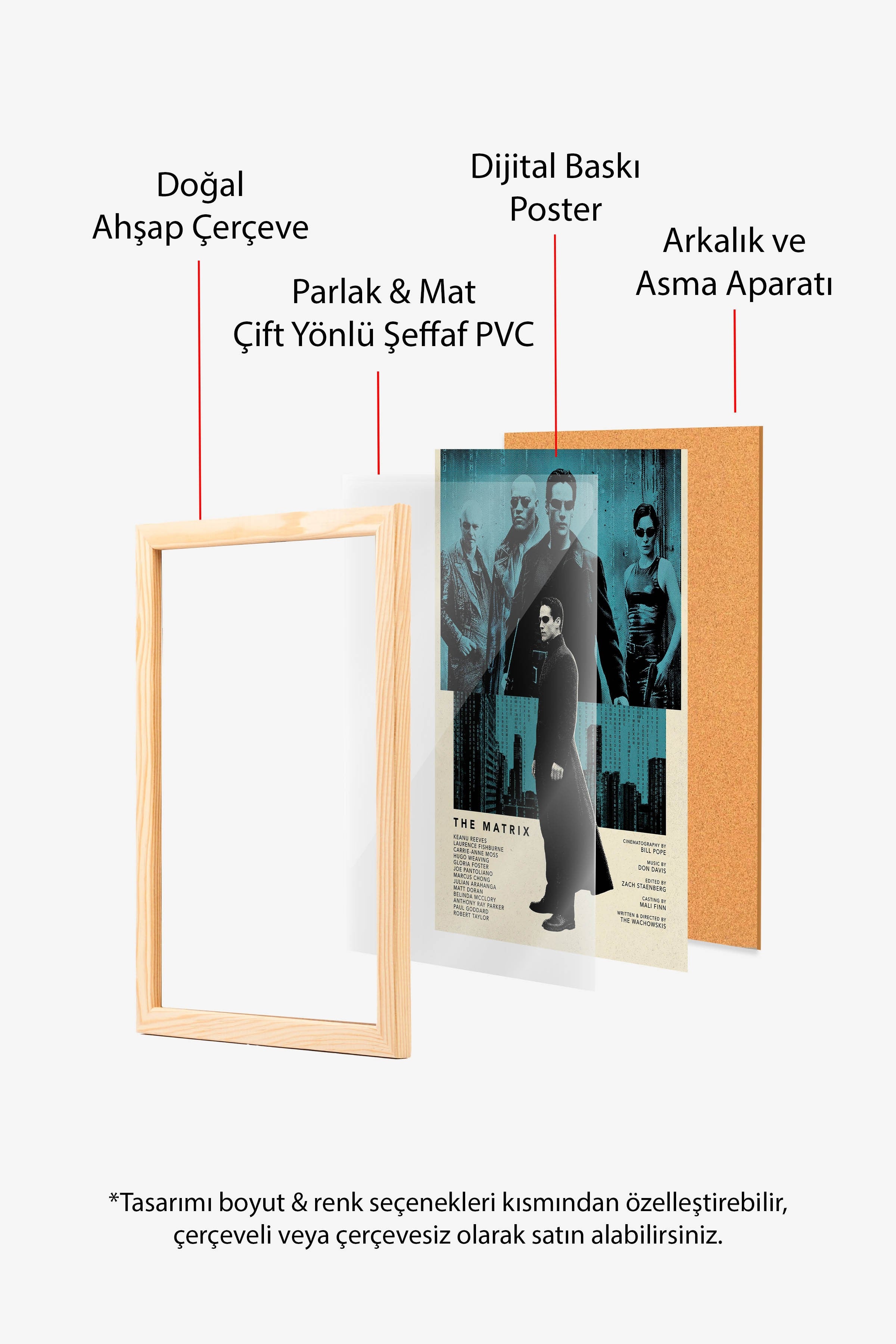 The Matrix Ahşap Çerçeveli Poster, Sinema ve Dizi Tablo, Film Dizi Afişleri NO:112809