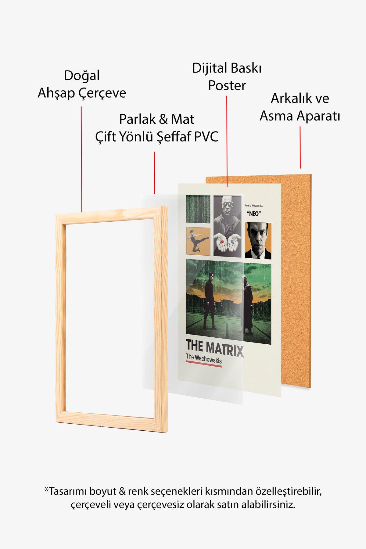 The Matrix Ahşap Çerçeveli Poster, Sinema ve Dizi Tablo, Film Dizi Afişleri NO:112935