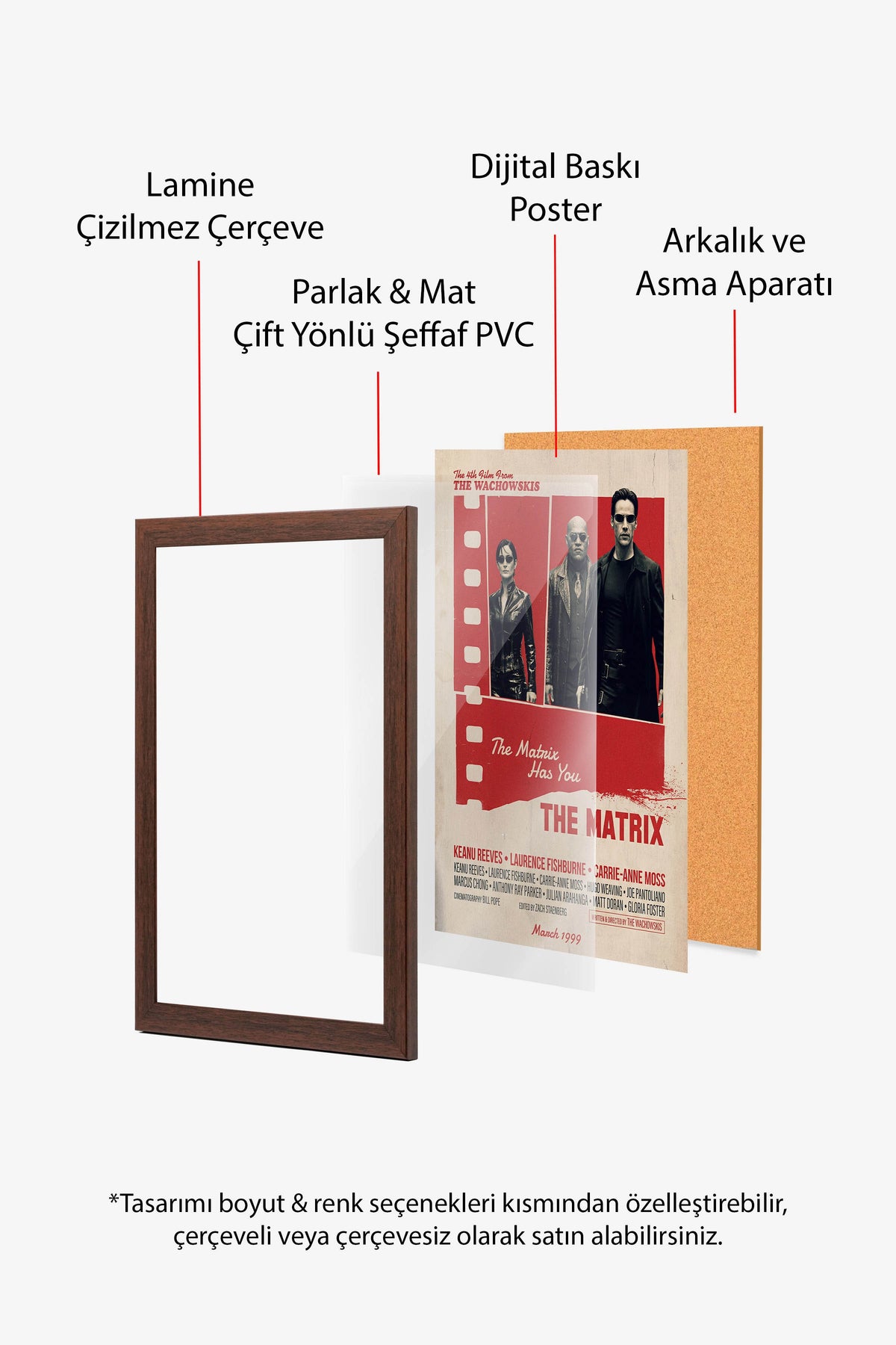 The Matrix Kahverengi Çerçeveli Poster, Sinema ve Dizi Tablo, Film Dizi Afişleri NO:112886
