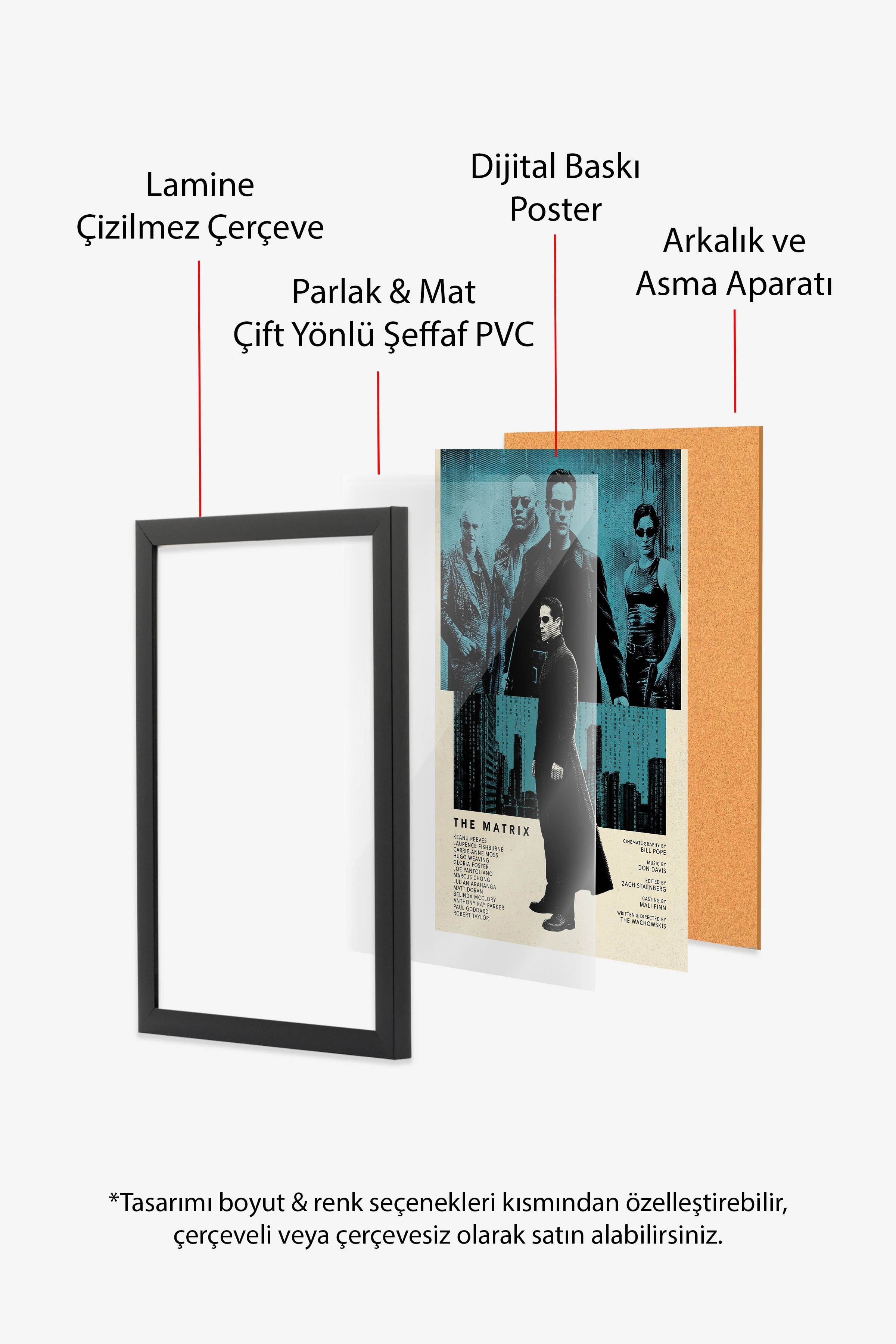 The Matrix Siyah Çerçeveli Poster, Sinema ve Dizi Tablo, Film Dizi Afişleri NO:112809