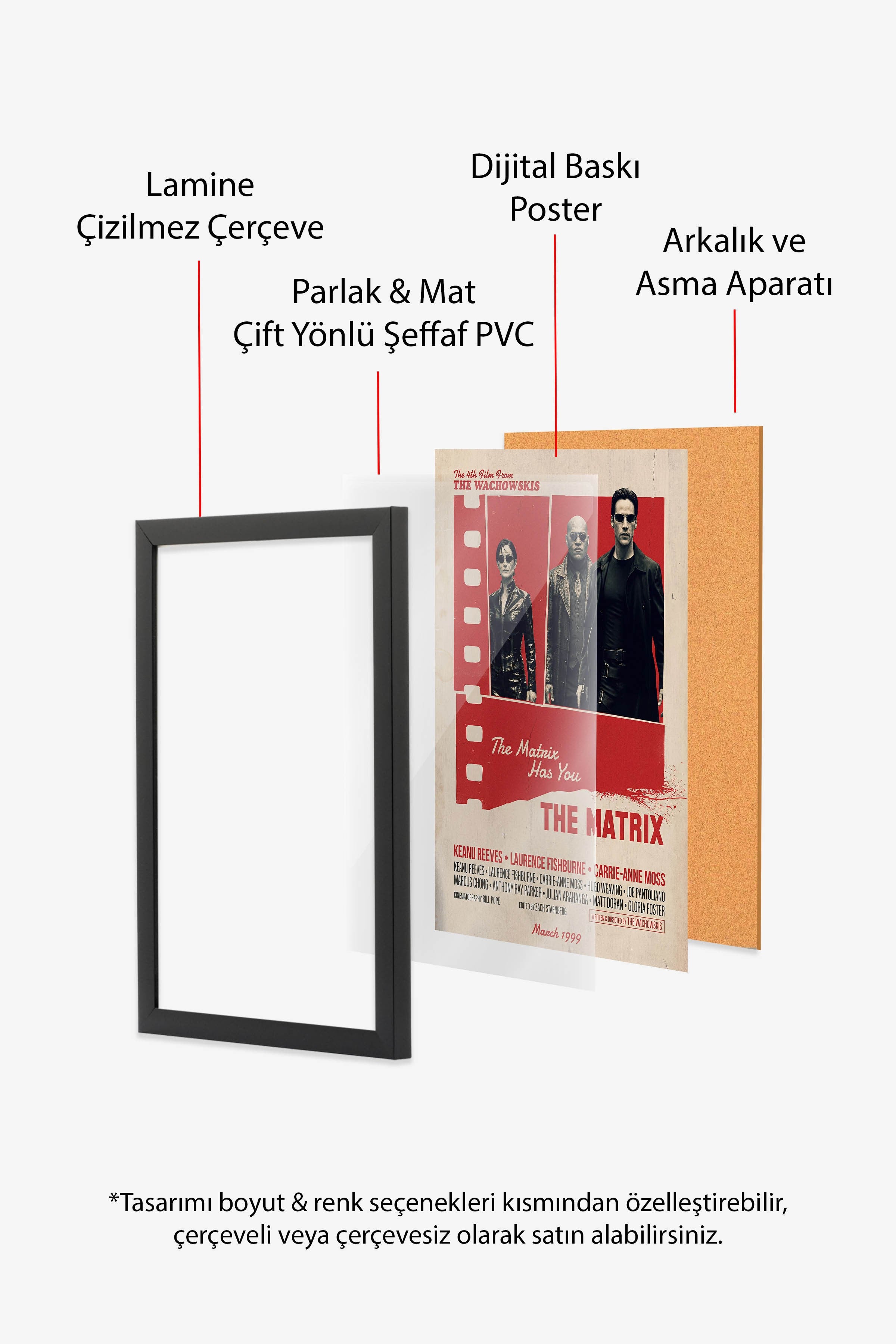 The Matrix Siyah Çerçeveli Poster, Sinema ve Dizi Tablo, Film Dizi Afişleri NO:112886