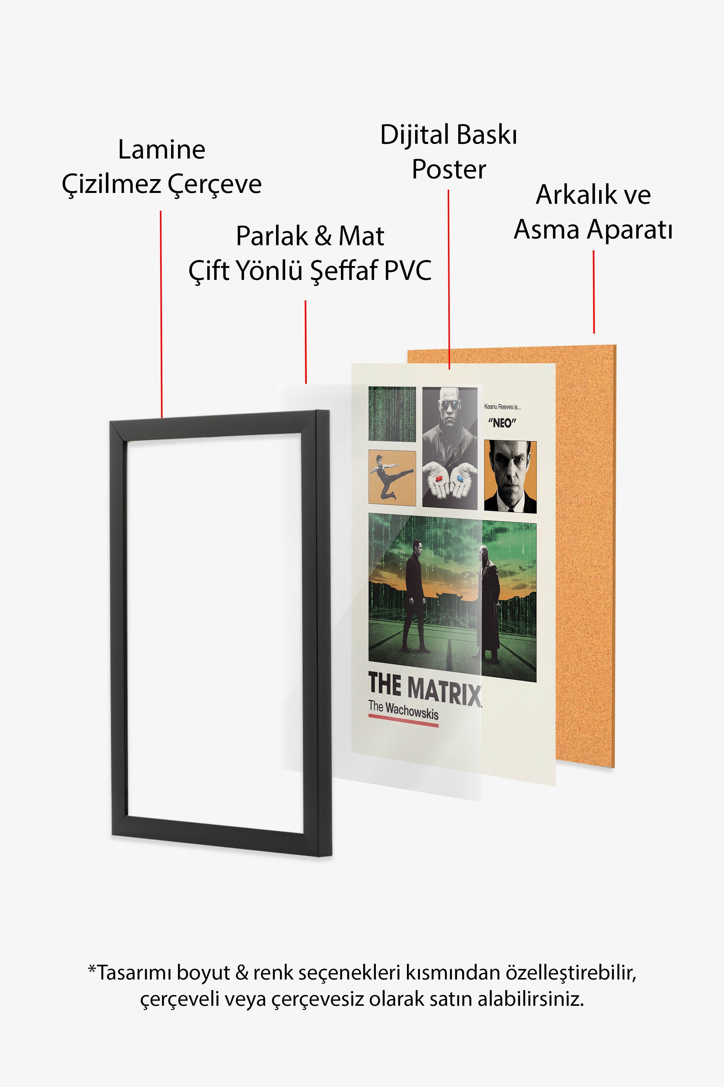 The Matrix Siyah Çerçeveli Poster, Sinema ve Dizi Tablo, Film Dizi Afişleri NO:112935