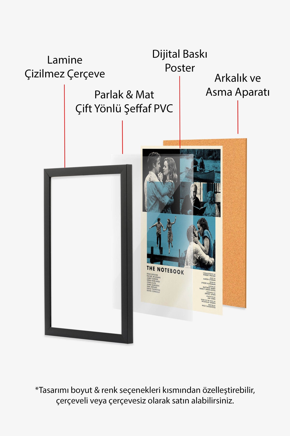 The Notebook Poster – Siyah Çerçeveli Tablo