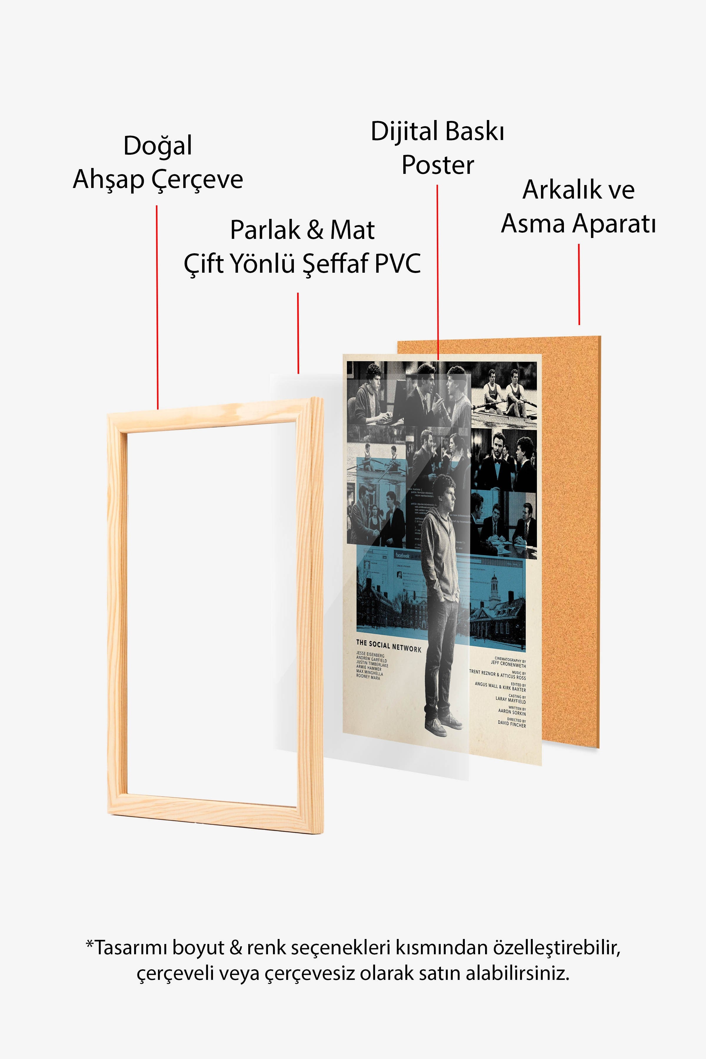 The Social Network Ahşap Çerçeveli Poster, Sinema ve Dizi Tablo, Film Dizi Afişleri NO:112821
