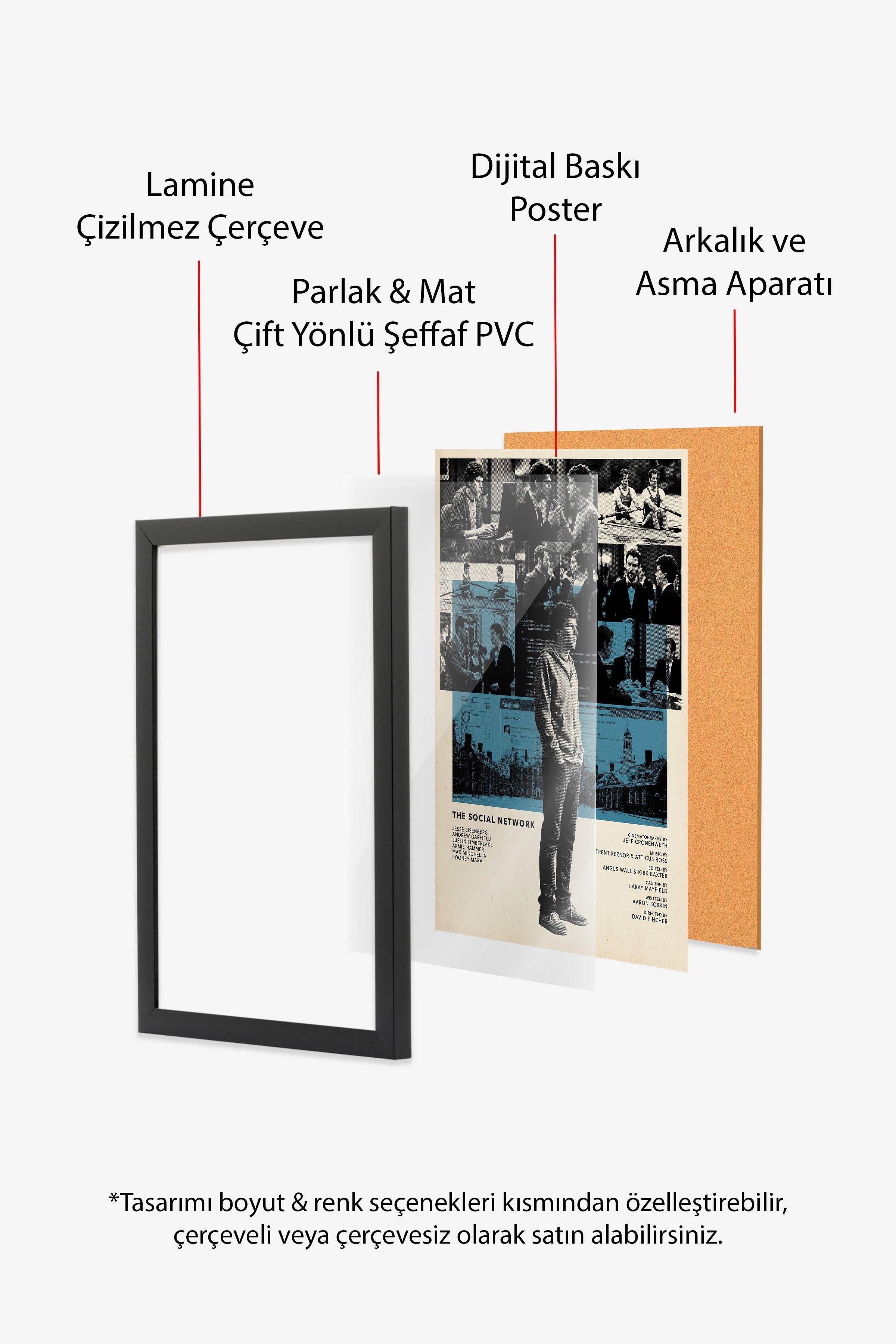 The Social Network Siyah Çerçeveli Poster, Sinema ve Dizi Tablo, Film Dizi Afişleri NO:112821