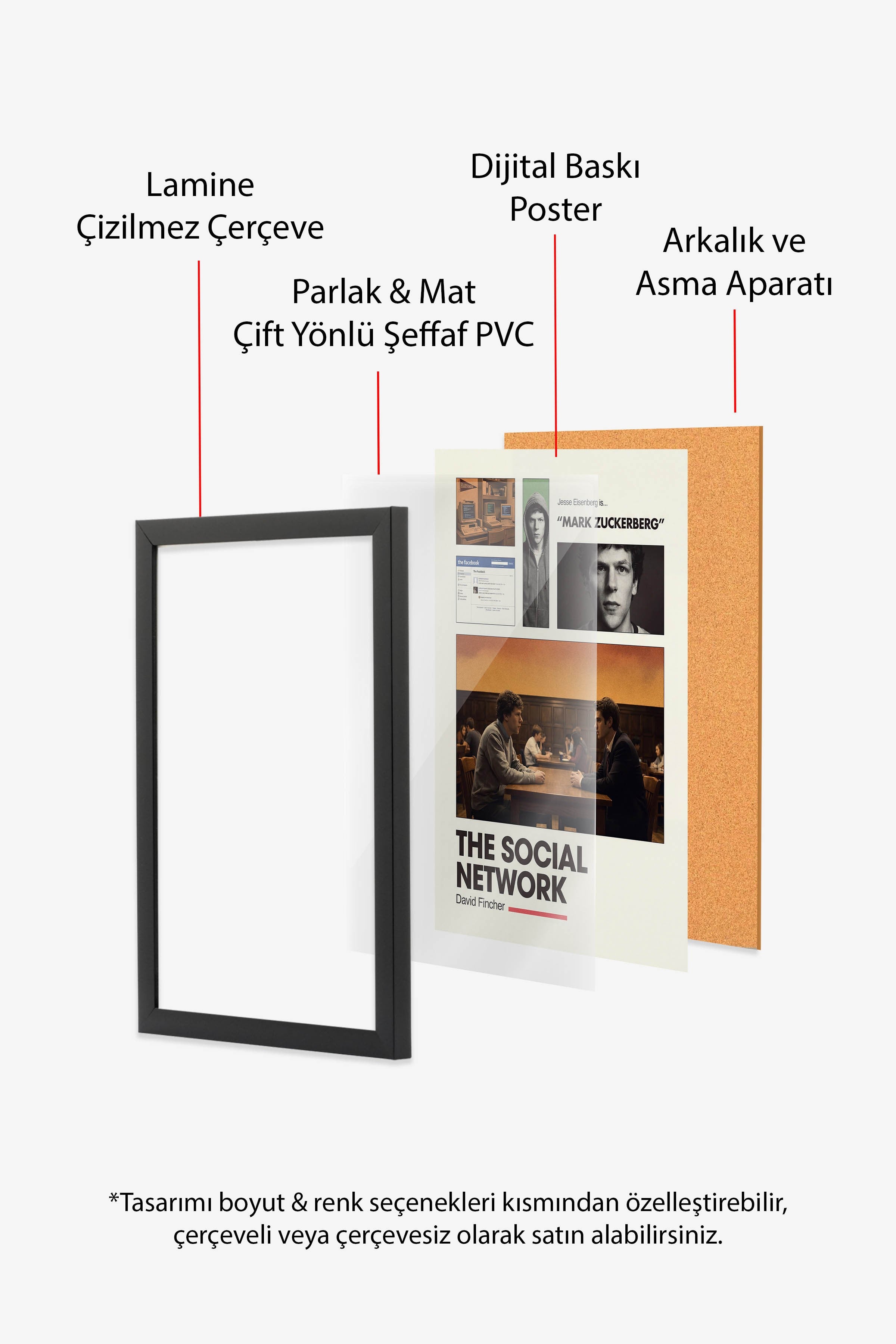 The Social Network Siyah Çerçeveli Poster, Sinema ve Dizi Tablo, Film Dizi Afişleri NO:112950