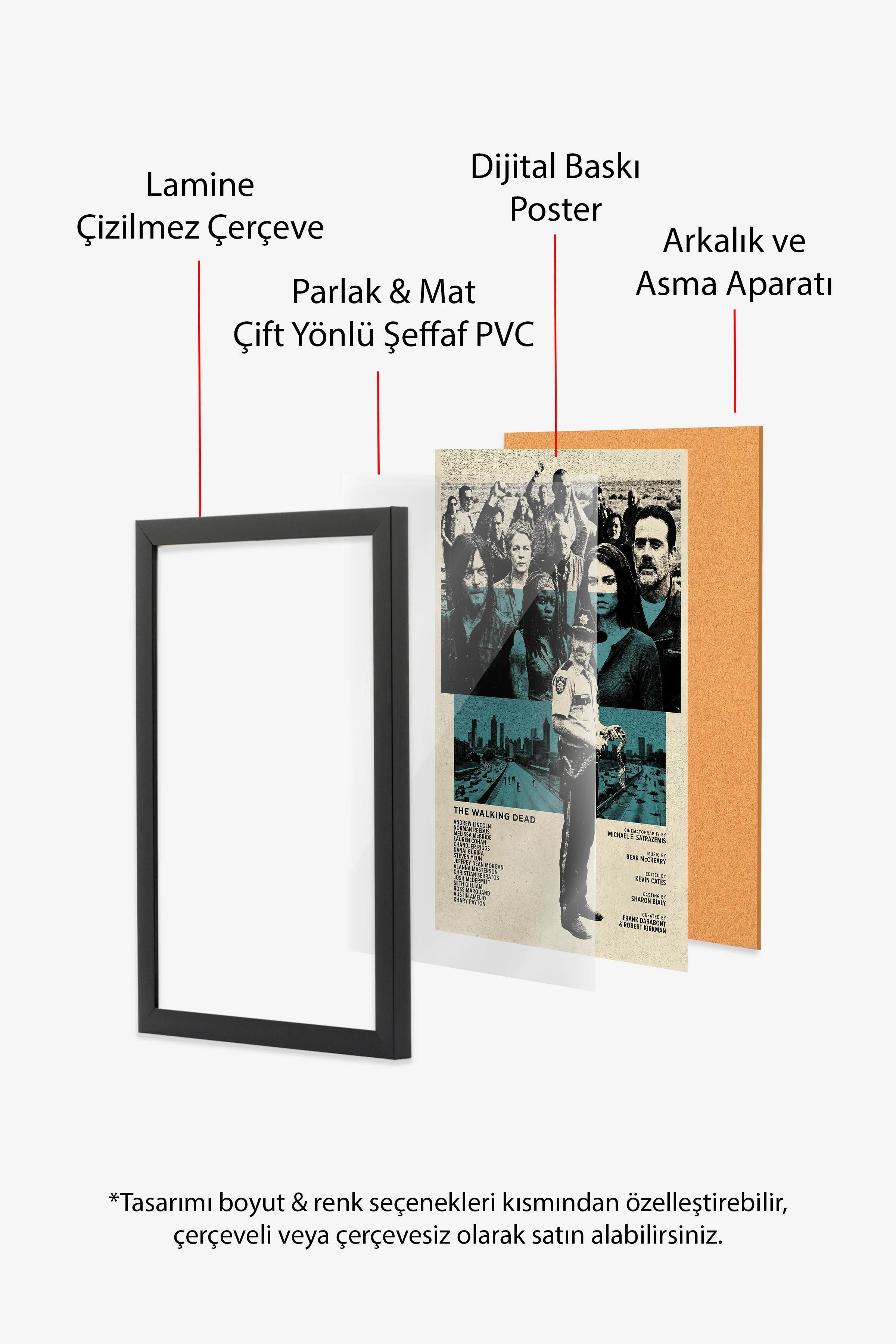 The Walking Dead Siyah Çerçeveli Poster, Sinema ve Dizi Tablo, Film Dizi Afişleri NO:112767