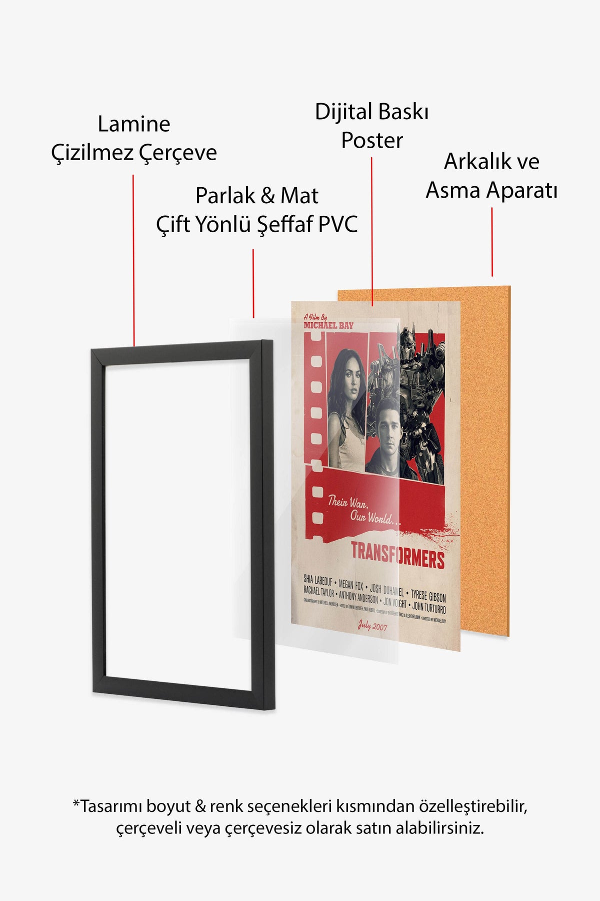 Transformers Siyah Çerçeveli Poster, Sinema ve Dizi Tablo, Film Dizi Afişleri NO:112909