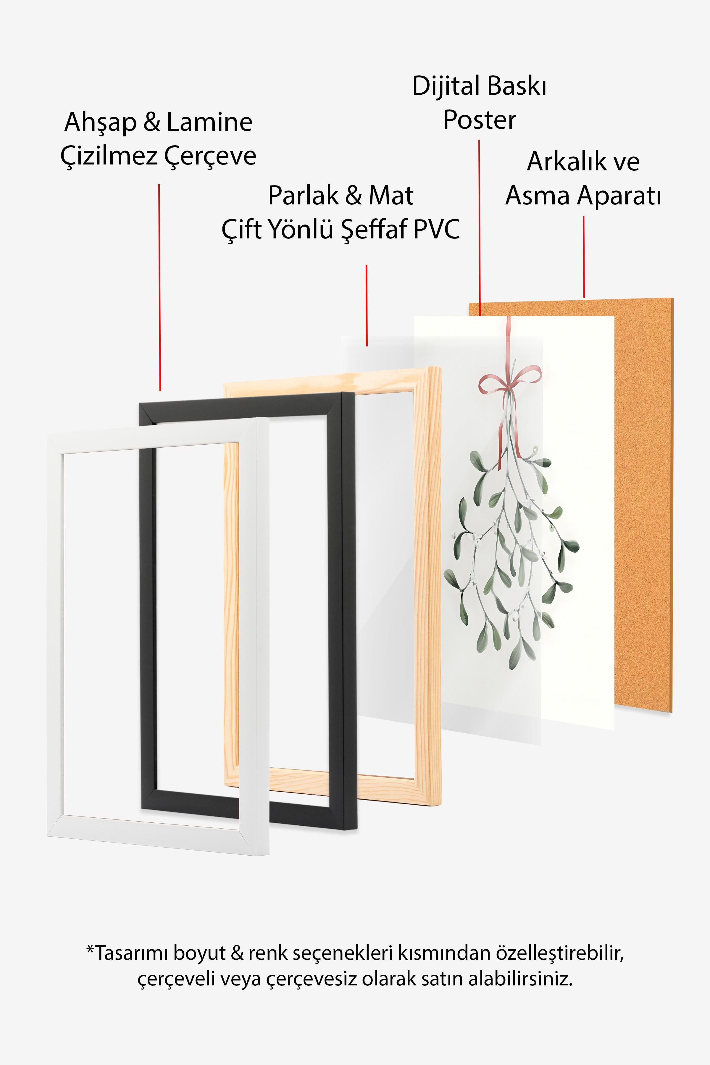 Under the Mistletoe Yılbaşı Tablo, Siyah Çerçeve ve Poster, Duvar Tablosu Comfort Serisi NO:108477