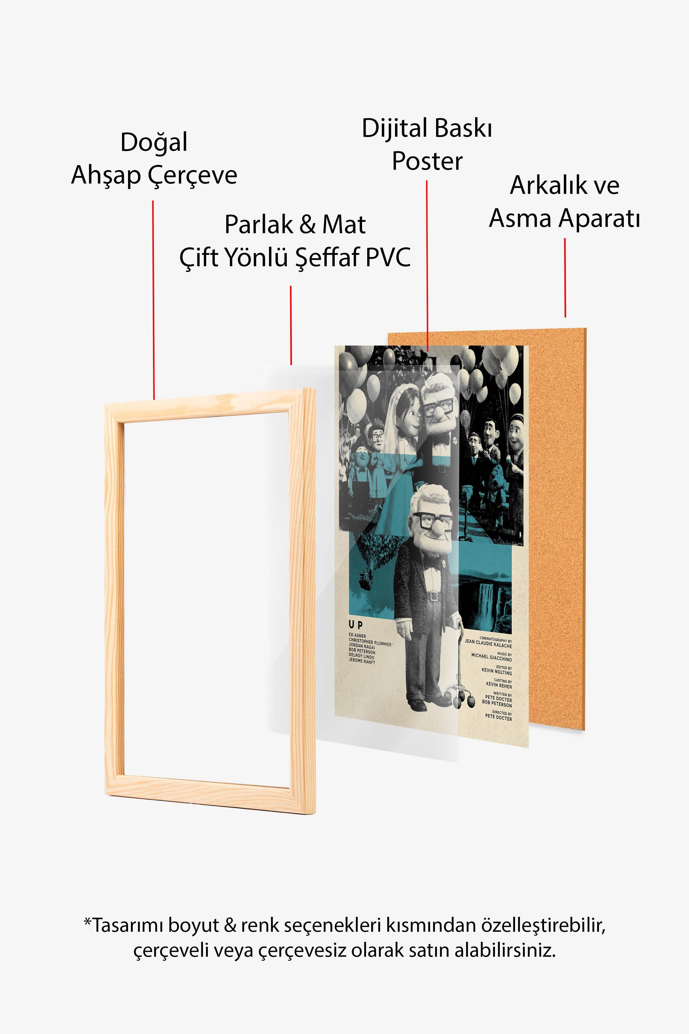 Up Ahşap Çerçeveli Poster, Sinema ve Dizi Tablo, Film Dizi Afişleri NO:112818