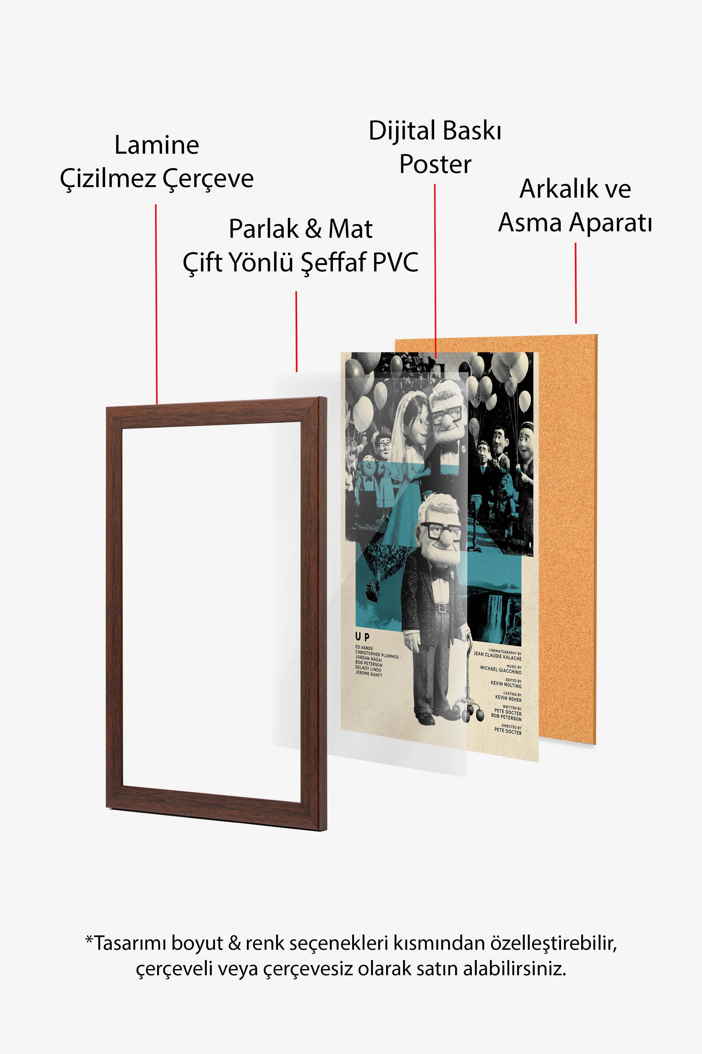 Up Kahverengi Çerçeveli Poster, Sinema ve Dizi Tablo, Film Dizi Afişleri NO:112818