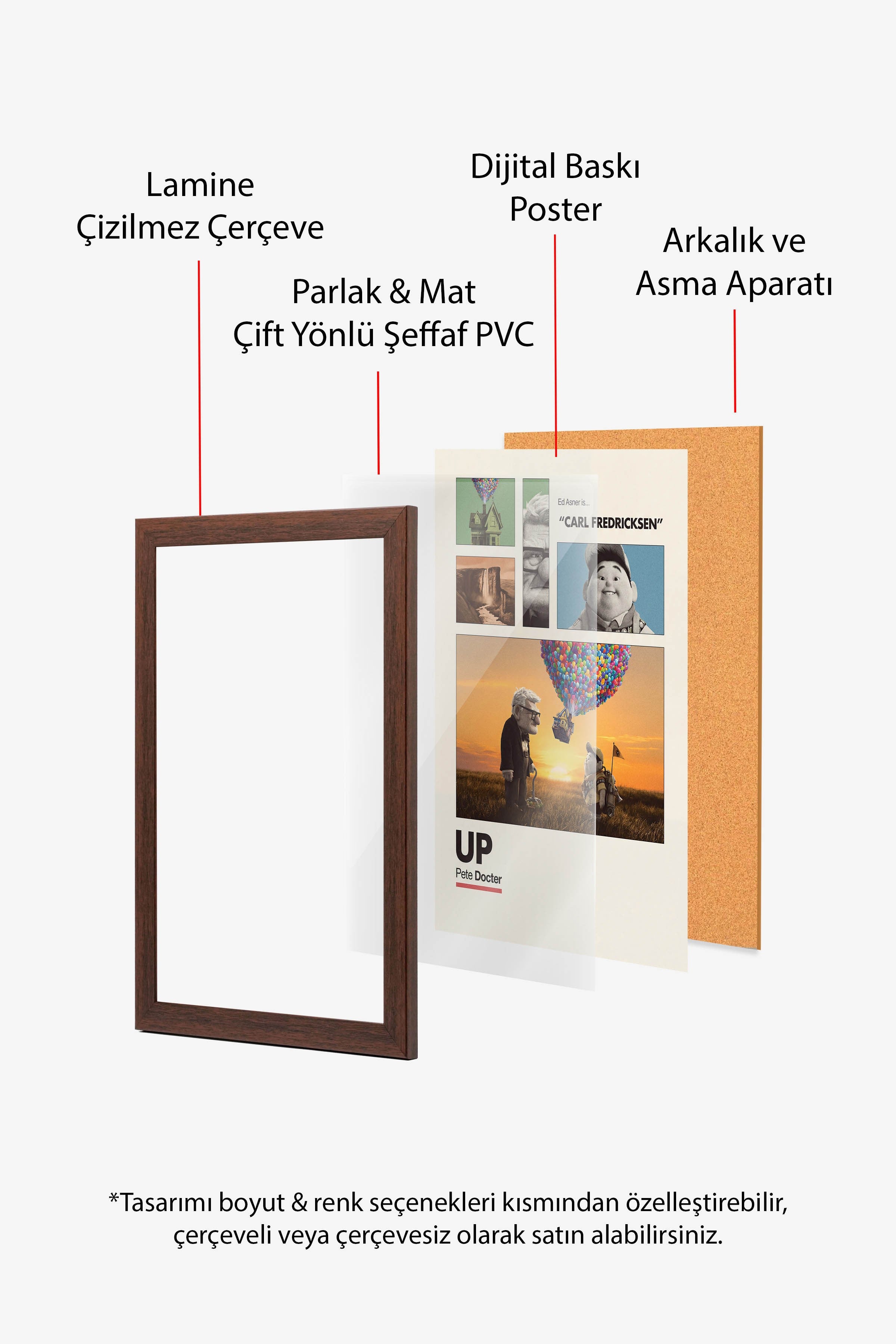 Up Kahverengi Çerçeveli Poster, Sinema ve Dizi Tablo, Film Dizi Afişleri NO:112948