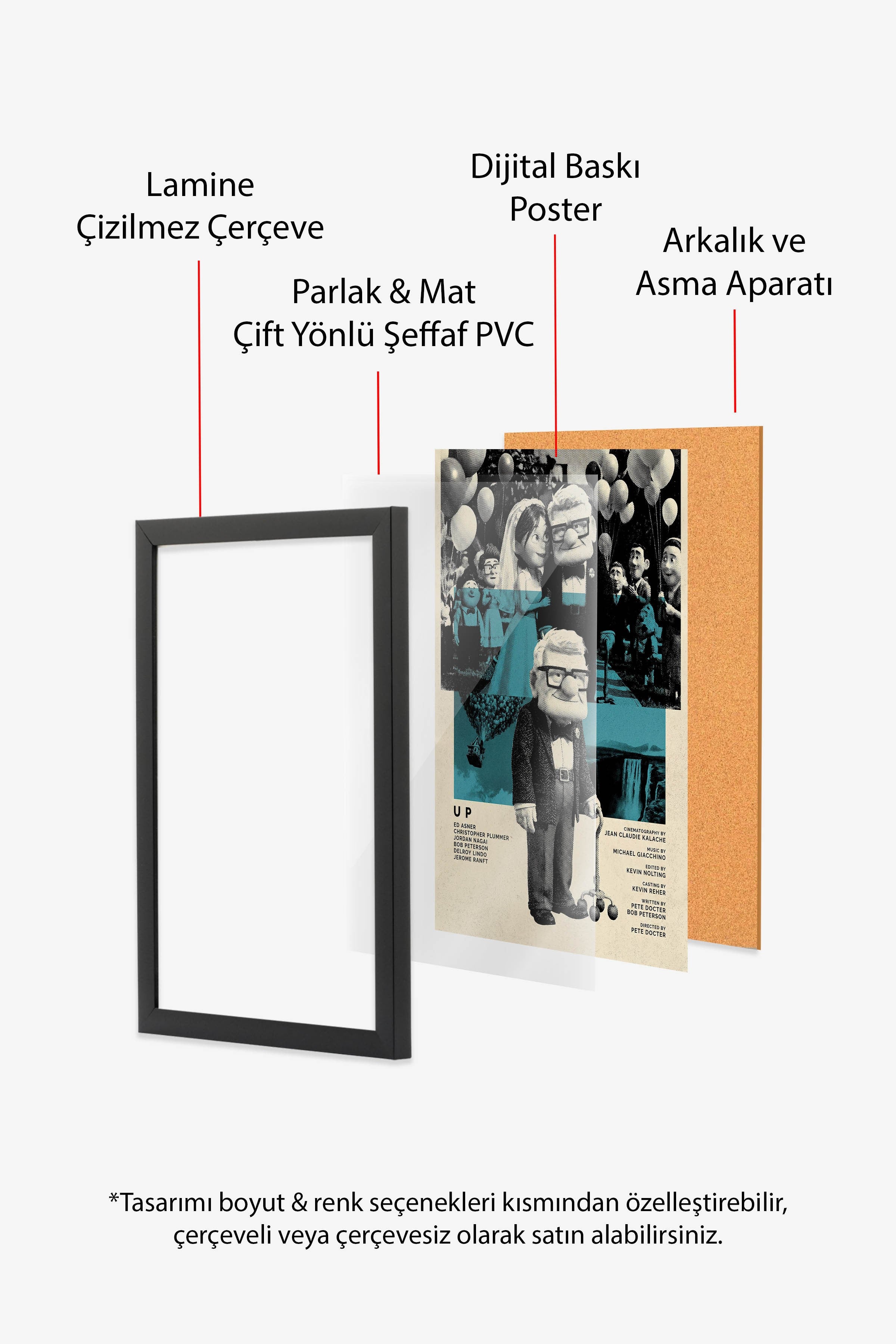 Up Siyah Çerçeveli Poster, Sinema ve Dizi Tablo, Film Dizi Afişleri NO:112818