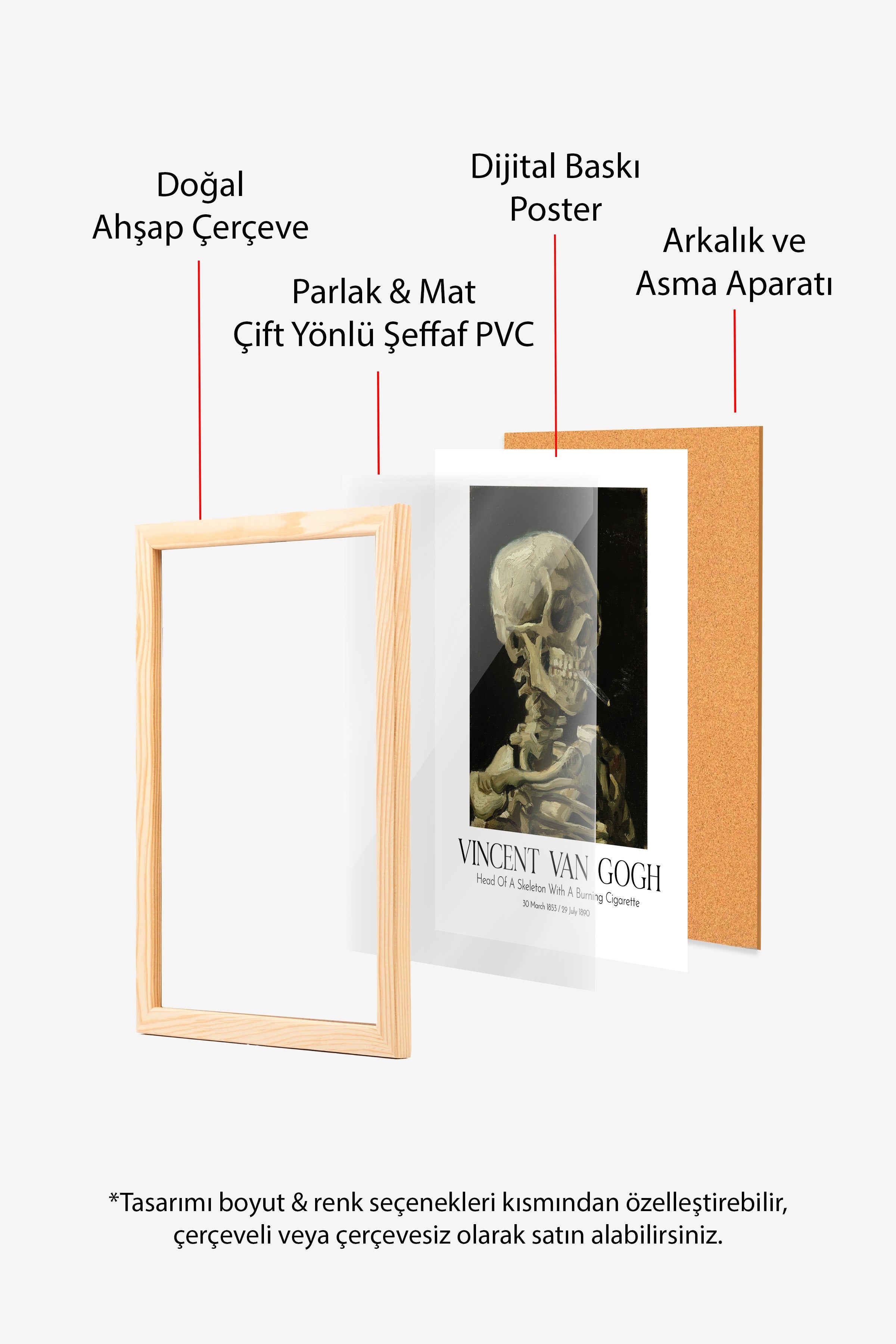 Vincent Van Gogh, Ahşap Çerçeveli Tablo, Sanat Serisi NO:110605
