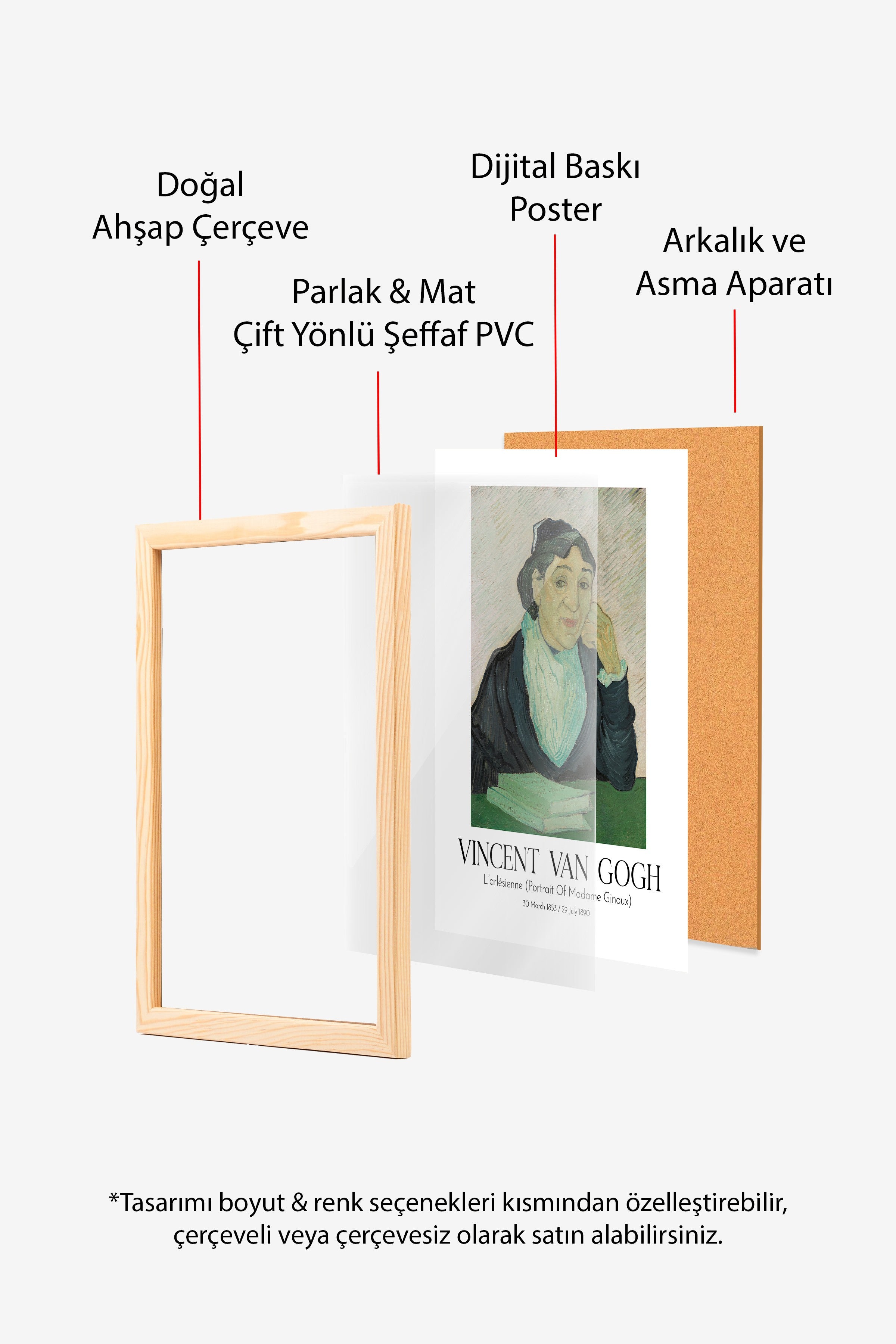 Vincent Van Gogh, Ahşap Çerçeveli Tablo, Sanat Serisi NO:110609