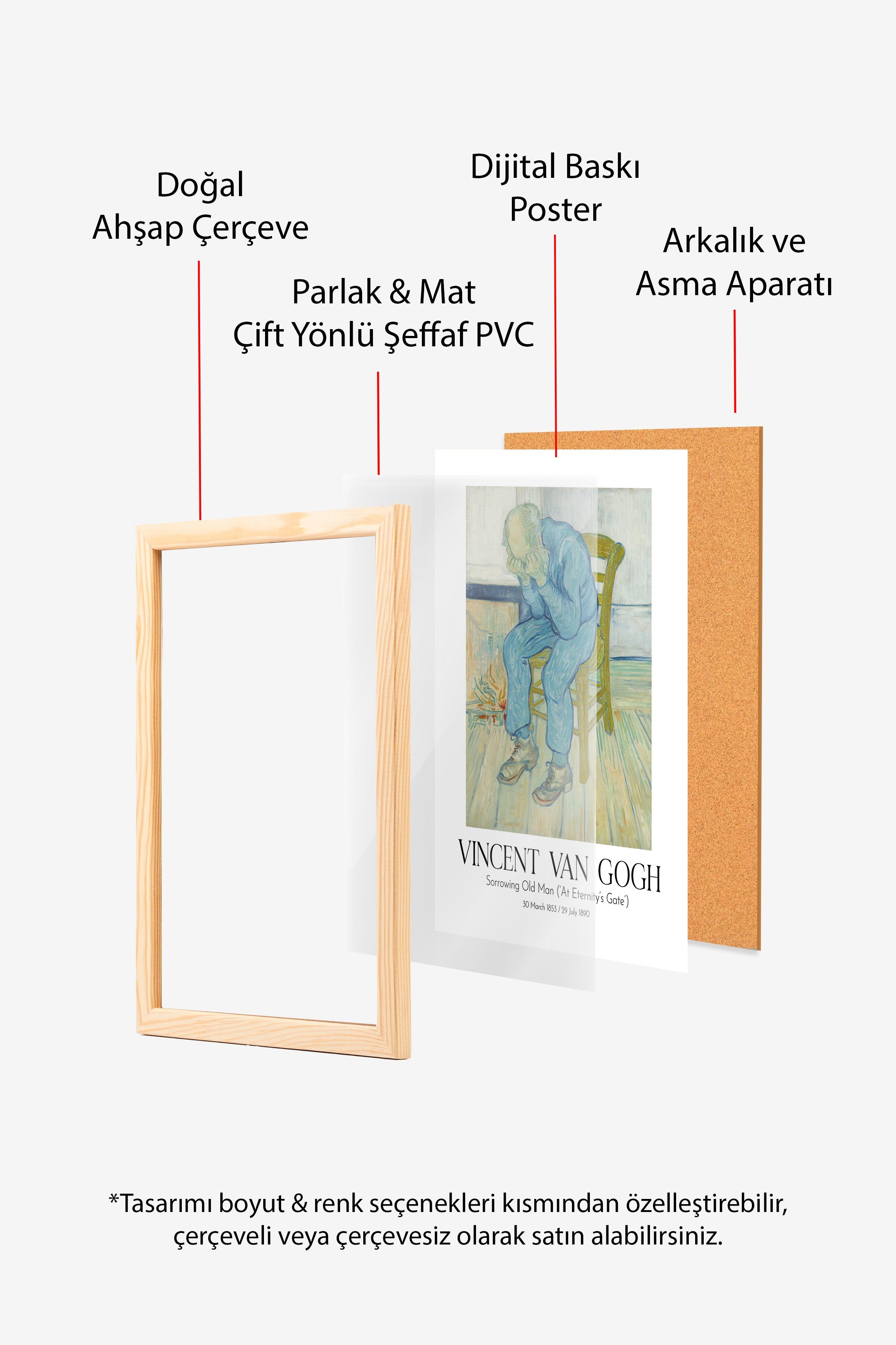 Vincent Van Gogh, Ahşap Çerçeveli Tablo, Sanat Serisi NO:110616