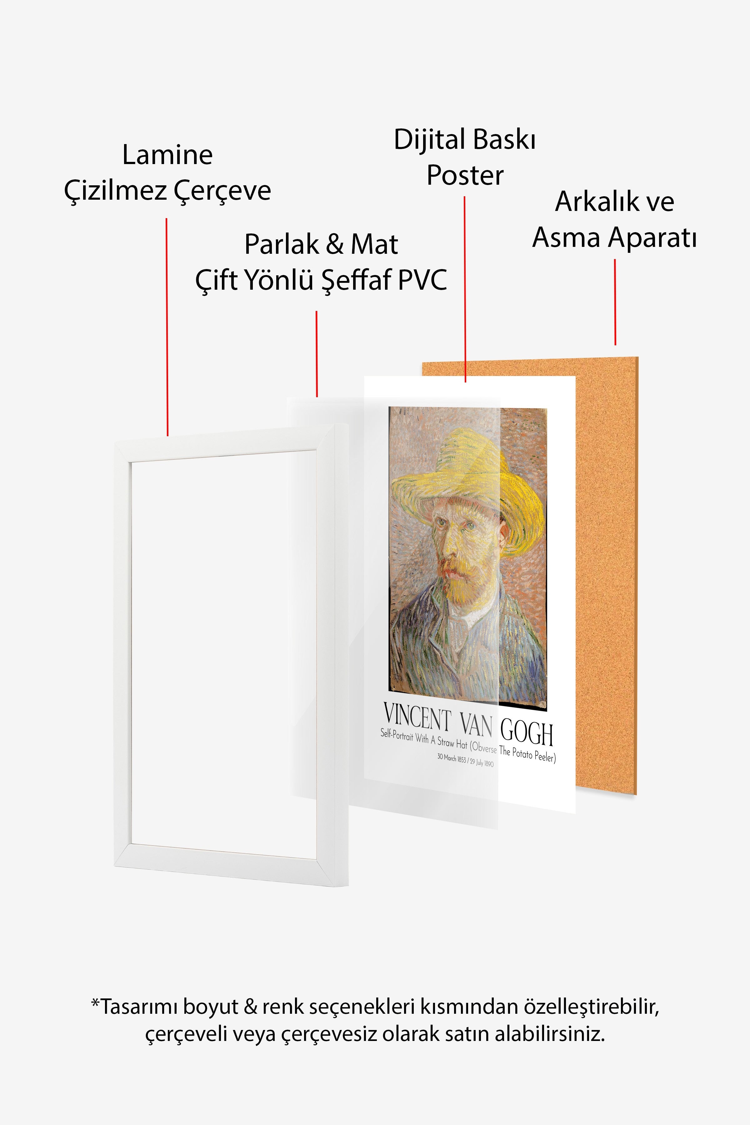 Vincent Van Gogh, Beyaz Çerçeveli Tablo, Sanat Serisi NO:110614