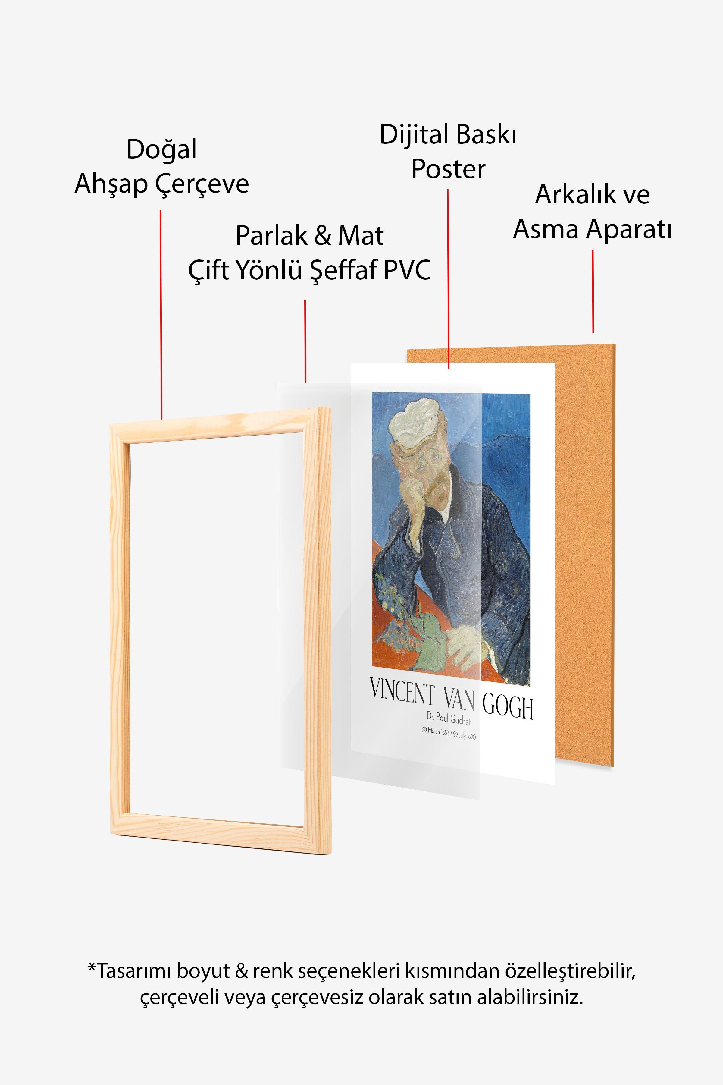 Vincent Van Gogh - Dr Paul Gachet, Ahşap Çerçeveli Tablo, Sanat Serisi NO:110599