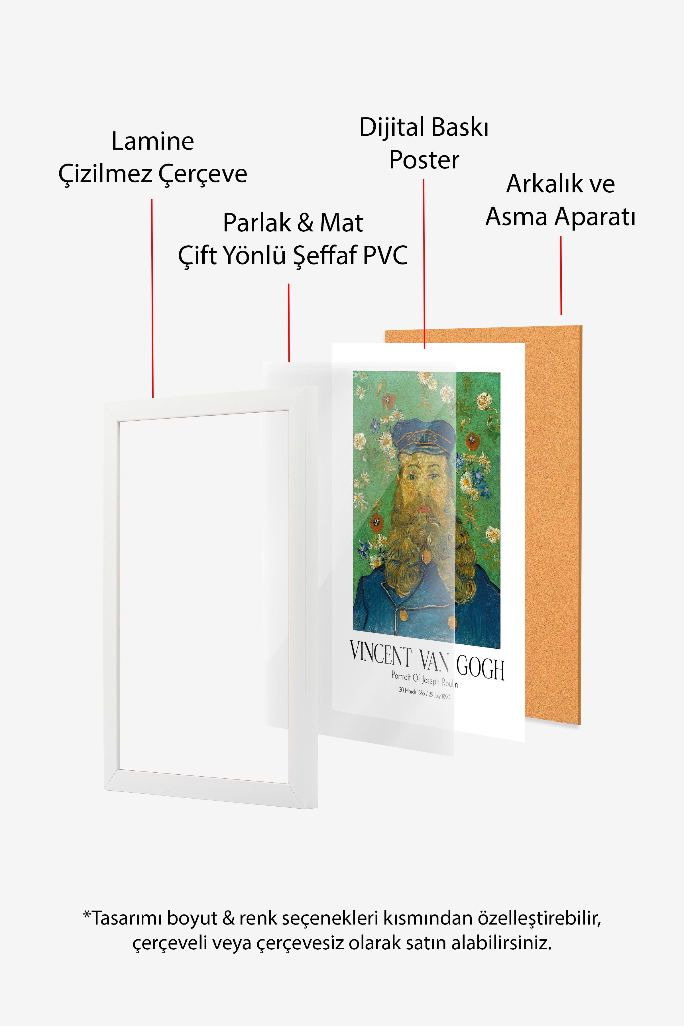 Vincent Van Gogh - Portrait Of Joseph Roulin, Beyaz Çerçeveli Tablo, Sanat Serisi NO:110611