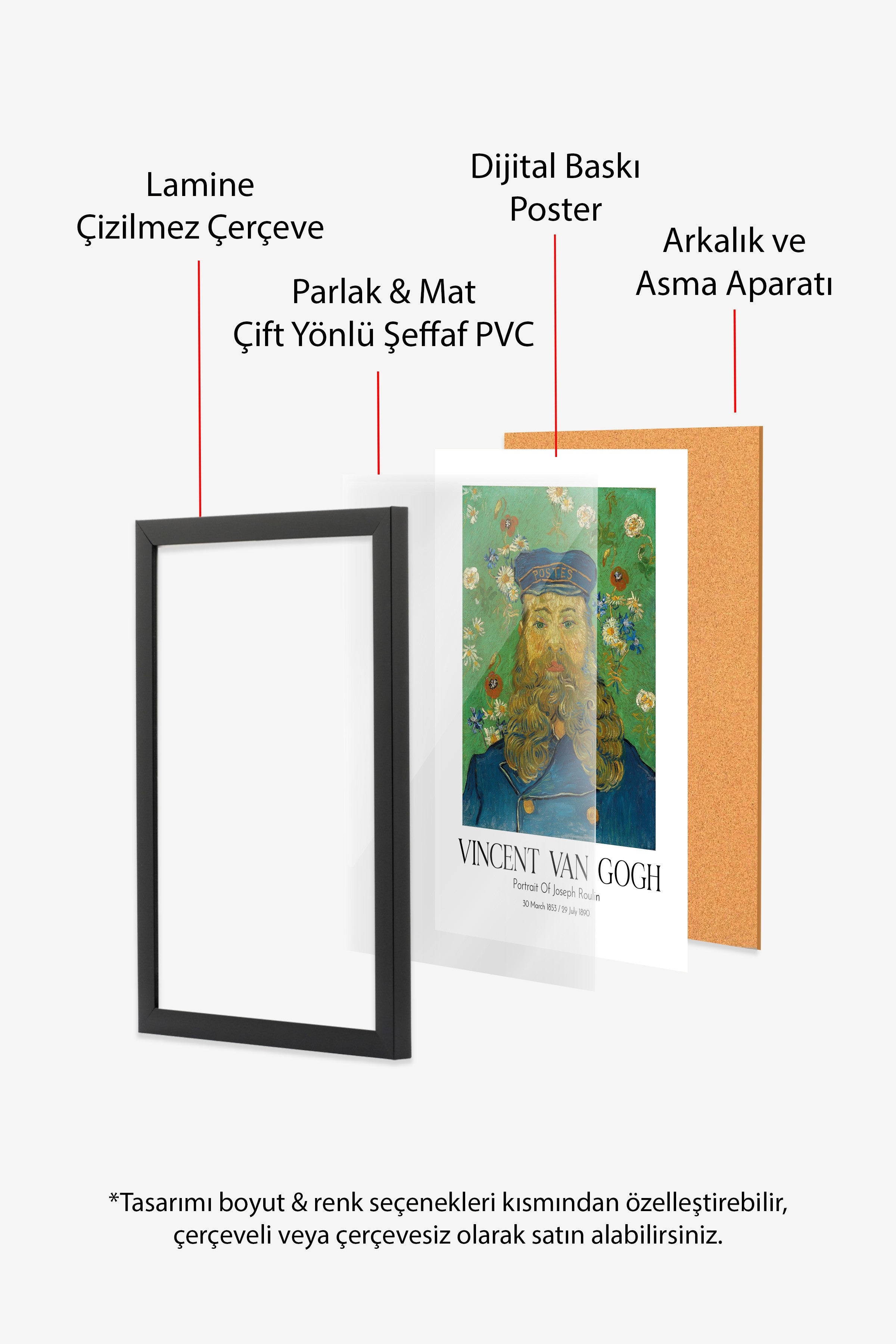 Vincent Van Gogh - Portrait Of Joseph Roulin, Siyah Çerçeveli Tablo, Sanat Serisi NO:110611