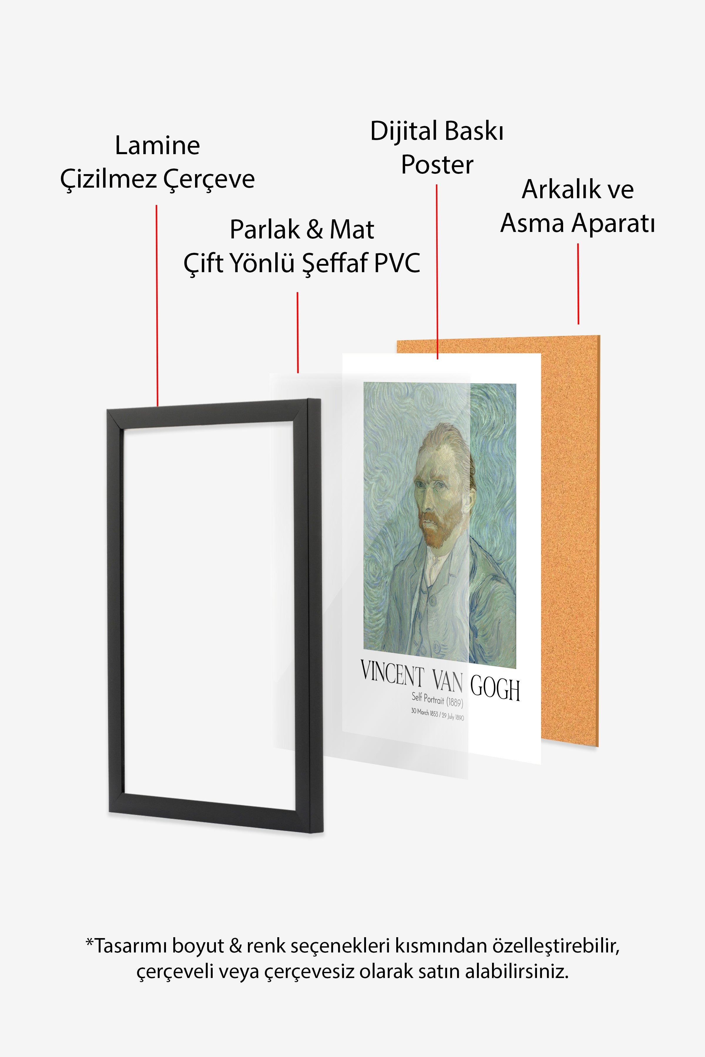 Vincent Van Gogh - Self Portrait (1889), Siyah Çerçeveli Tablo, Sanat Serisi NO:110629