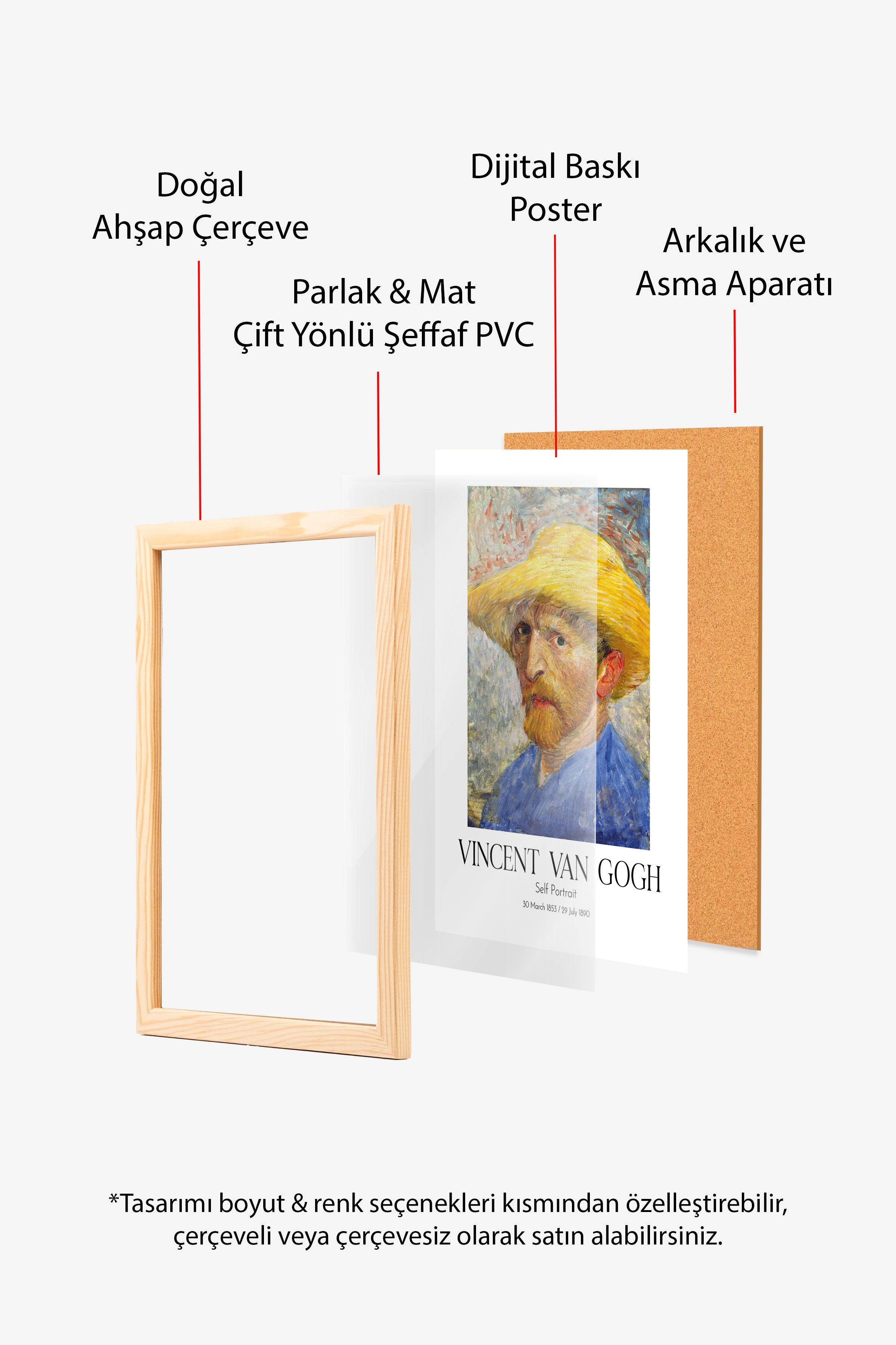 Vincent Van Gogh - Self Portrait, Ahşap Çerçeveli Tablo, Sanat Serisi NO:110612