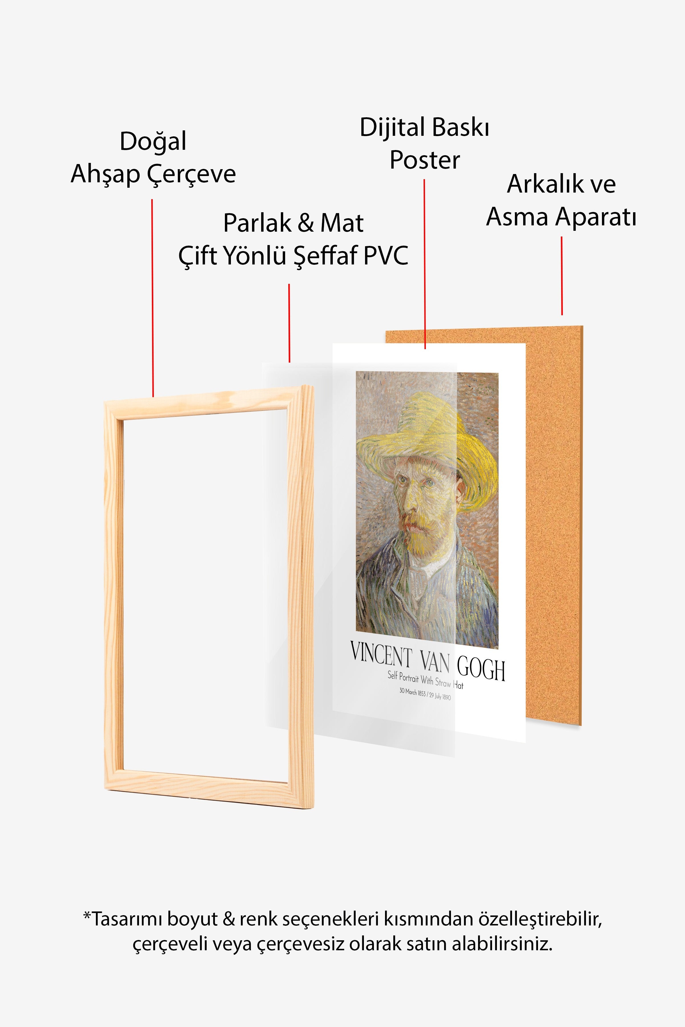 Vincent Van Gogh - Self Portrait With Straw Hat, Ahşap Çerçeveli Tablo, Sanat Serisi NO:110604