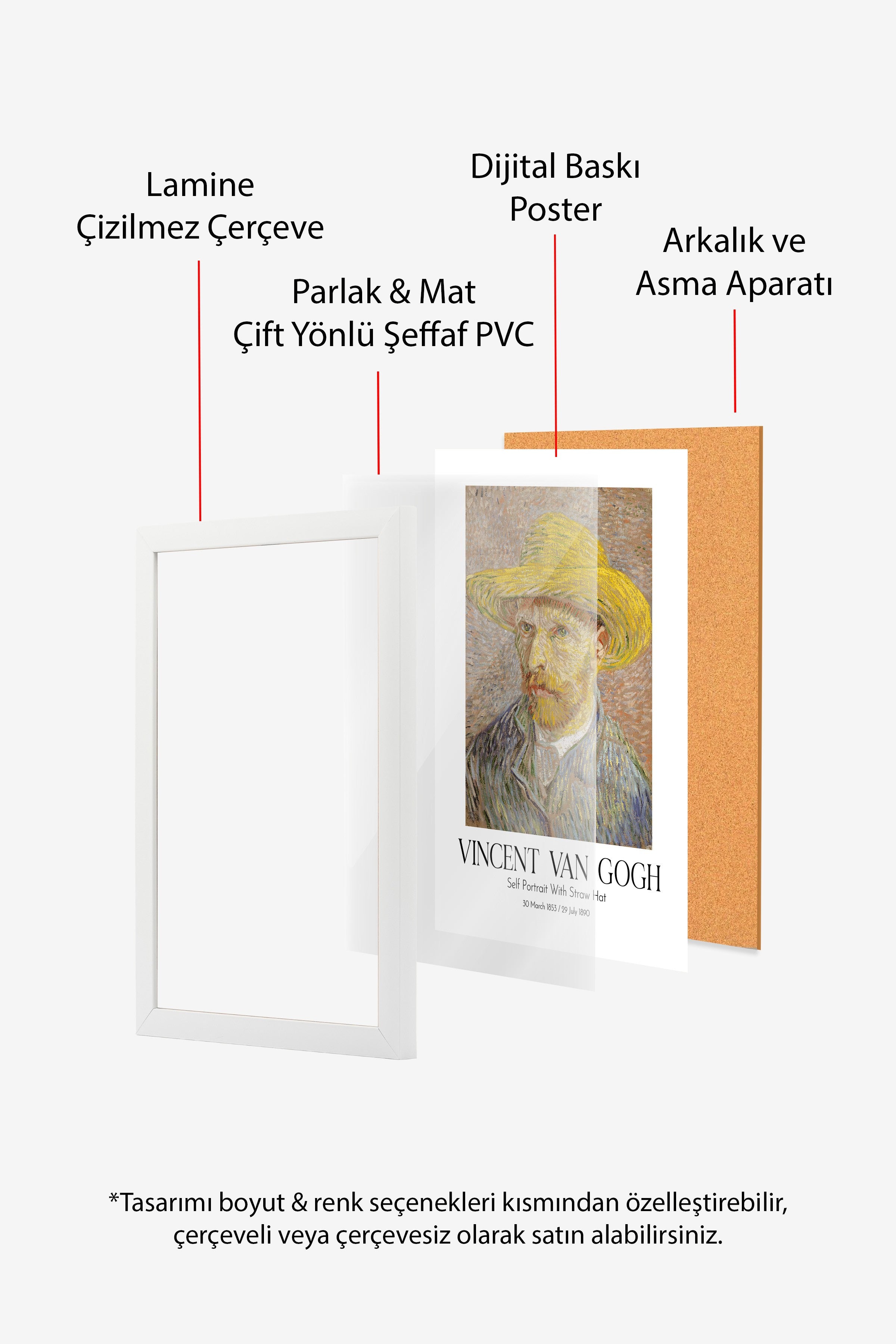 Vincent Van Gogh - Self Portrait With Straw Hat, Beyaz Çerçeveli Tablo, Sanat Serisi NO:110604