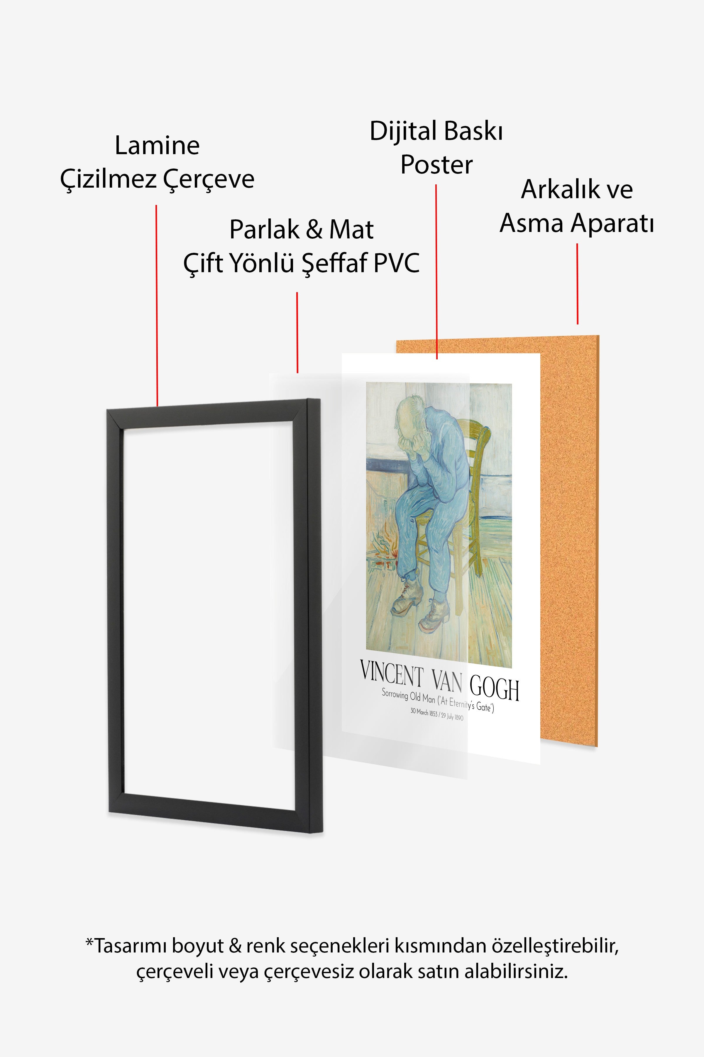 Vincent Van Gogh, Siyah Çerçeveli Tablo, Sanat Serisi NO:110616