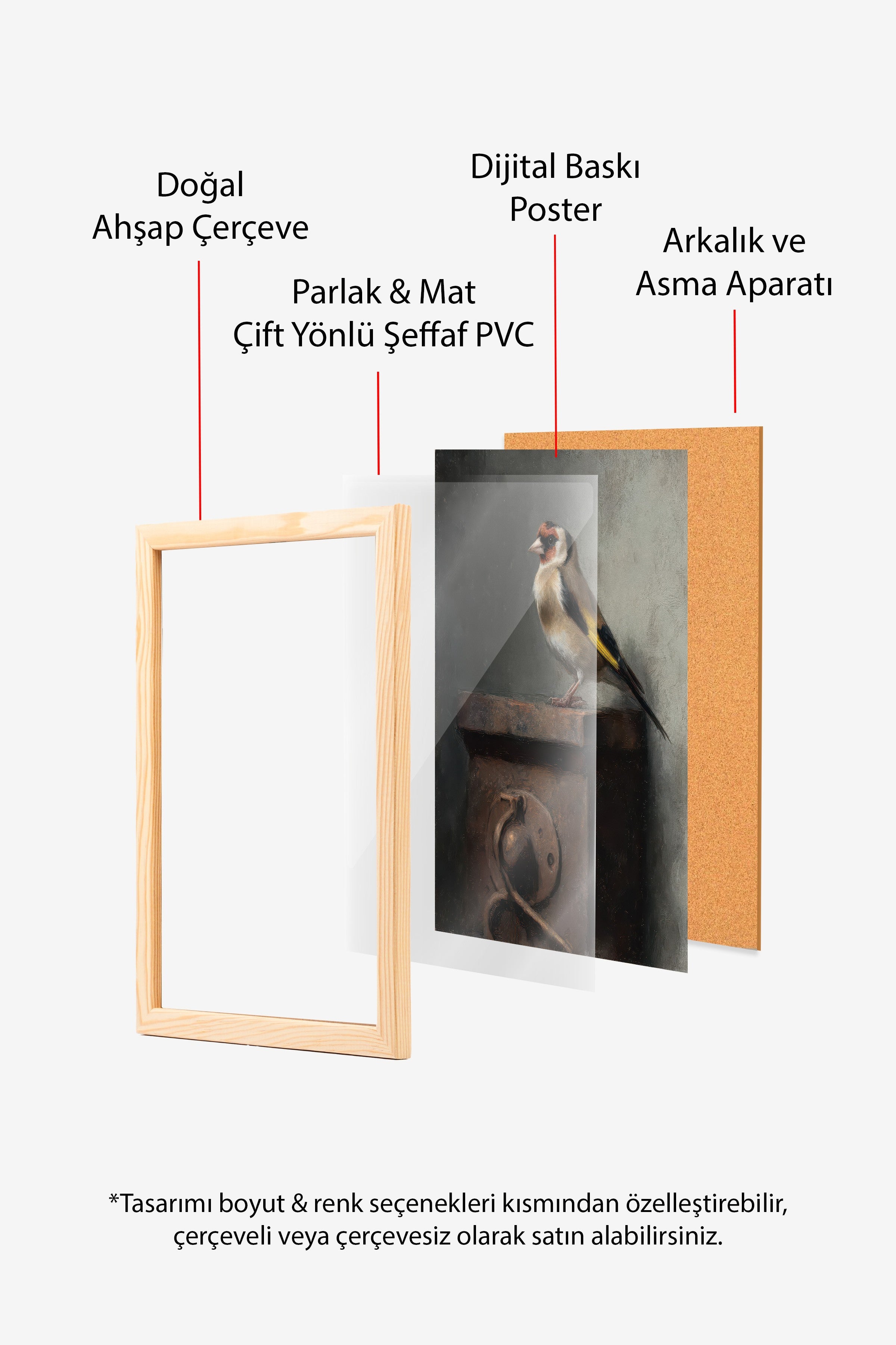 Vintage Tablo, Ahşap Çerçeveli Poster, Vintage Duvar Dekoru