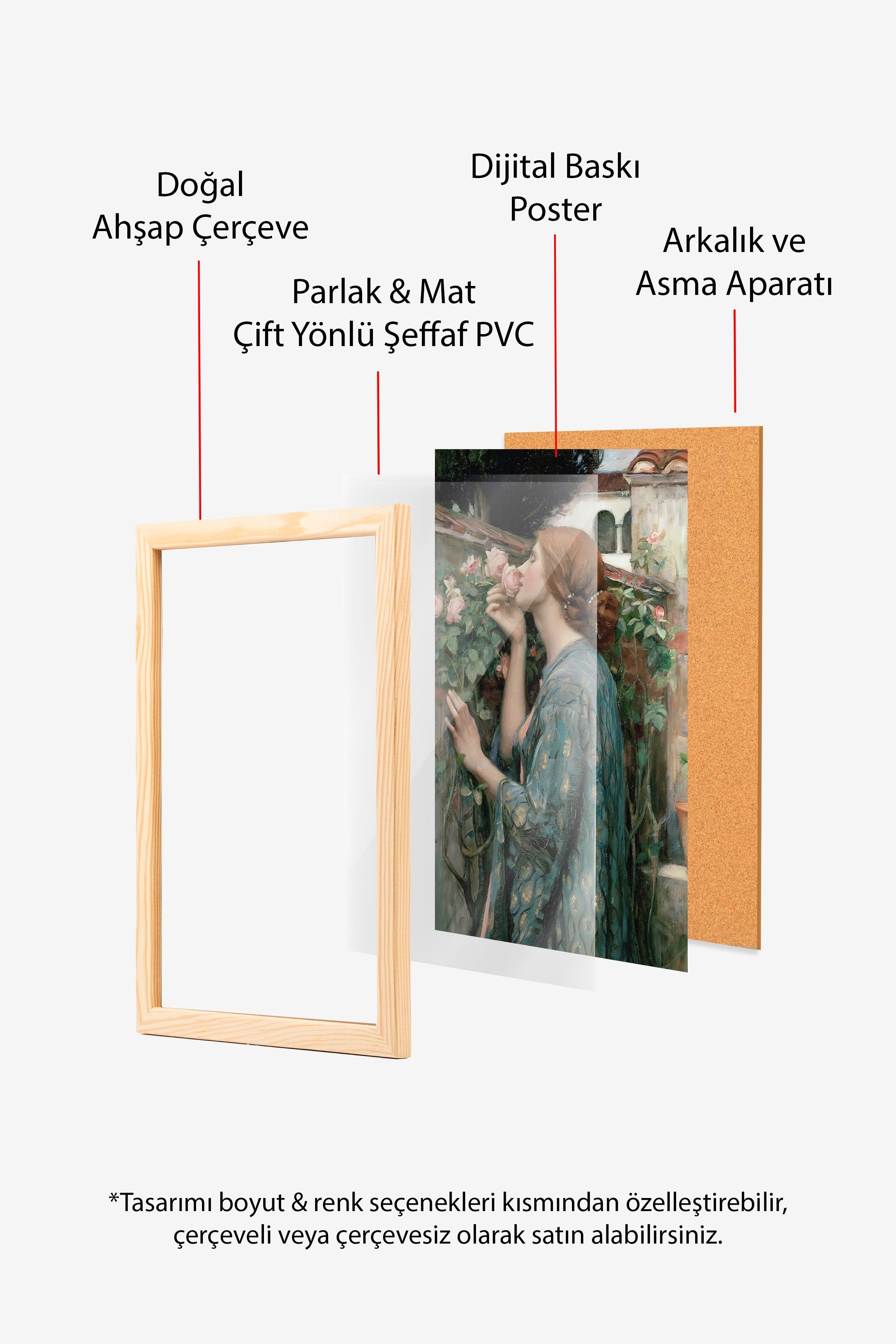Vintage Tablo, Ahşap Çerçeveli Poster, Vintage Duvar Dekoru
