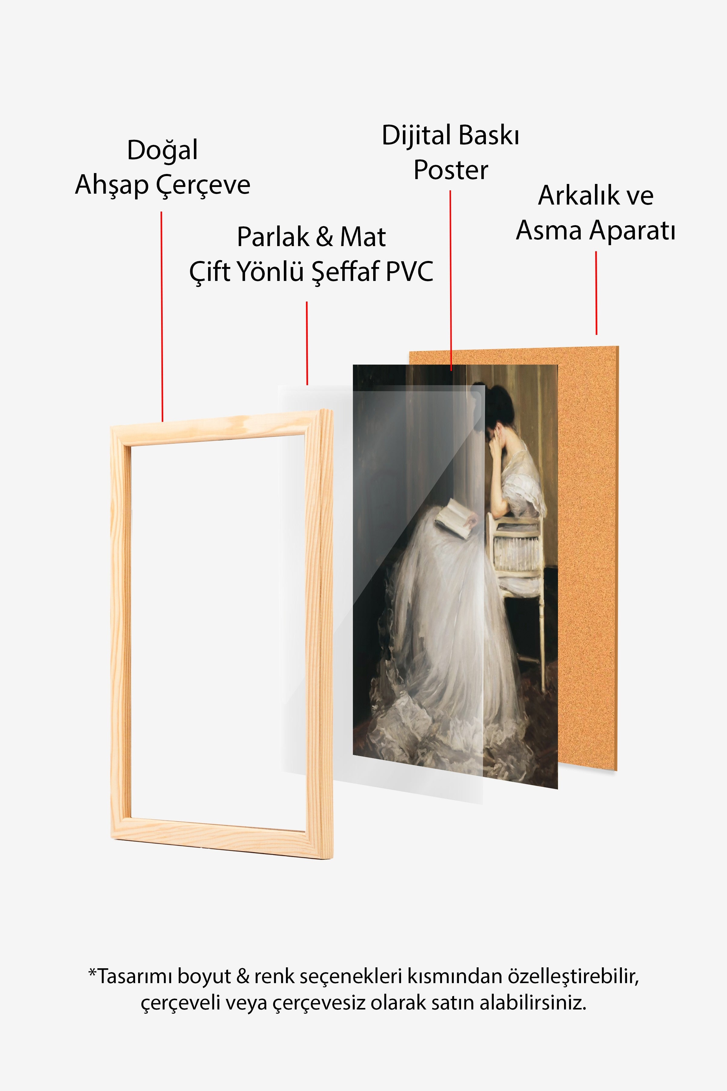 Vintage Tablo, Ahşap Çerçeveli Poster, Vintage Duvar Dekoru