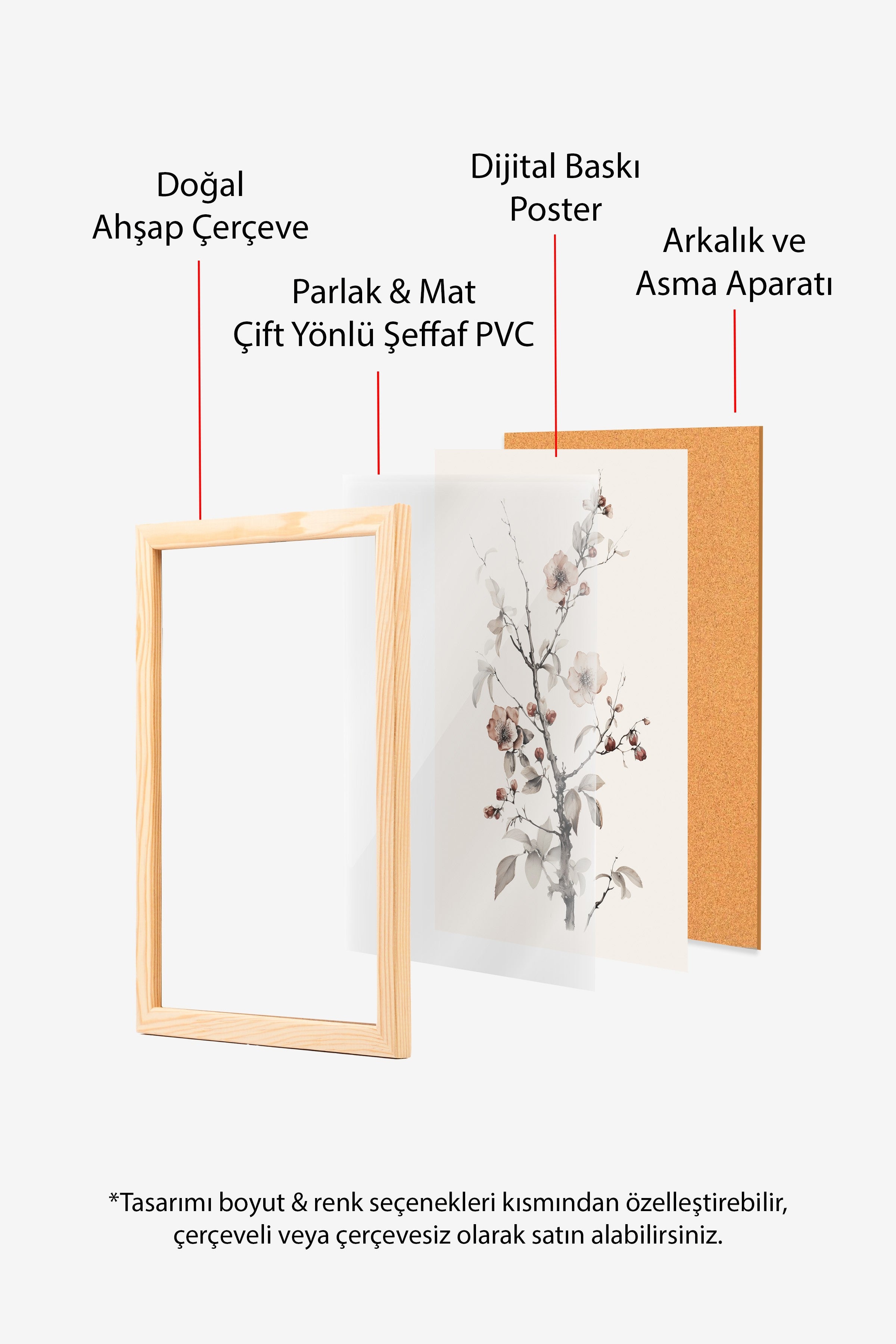 Vintage Tablo, Ahşap Çerçeveli Poster, Vintage Duvar Dekoru