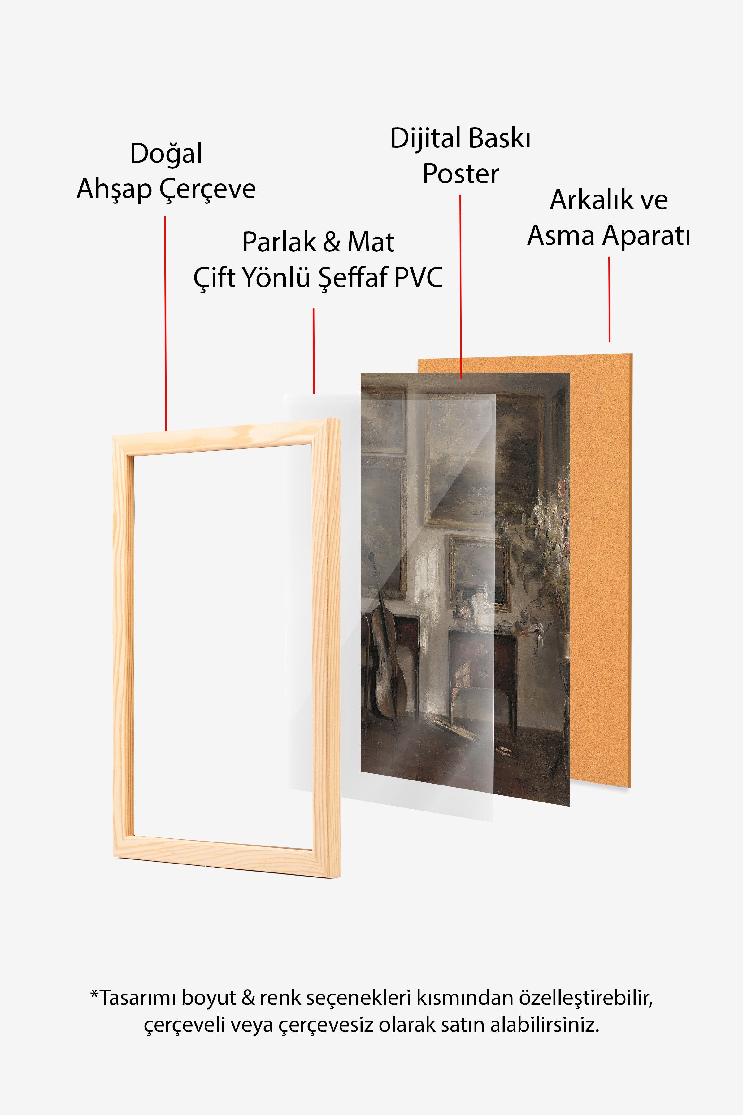 Vintage Tablo, Ahşap Çerçeveli Poster, Vintage Duvar Dekoru