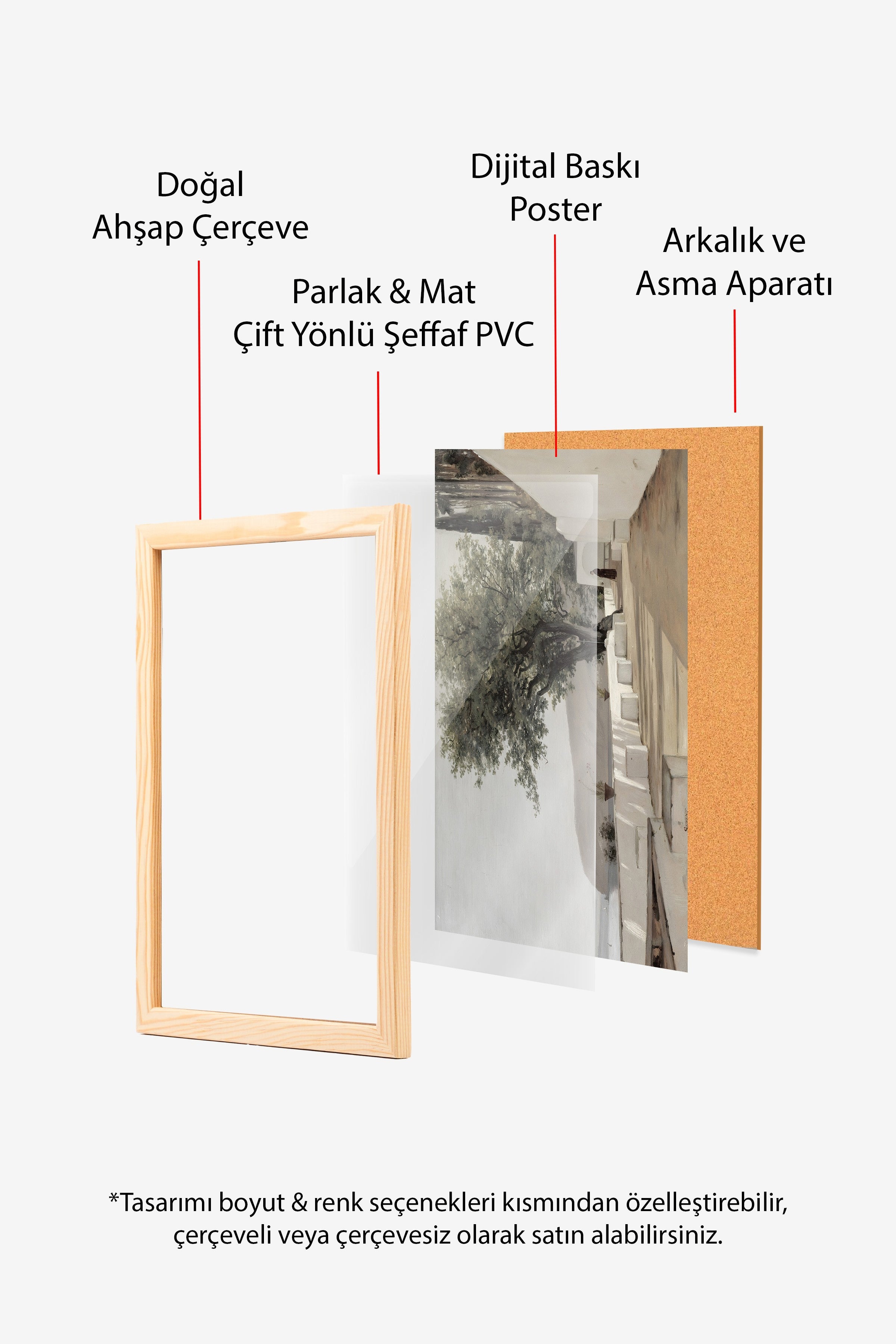 Vintage Tablo, Ahşap Çerçeveli Poster, Vintage Duvar Dekoru