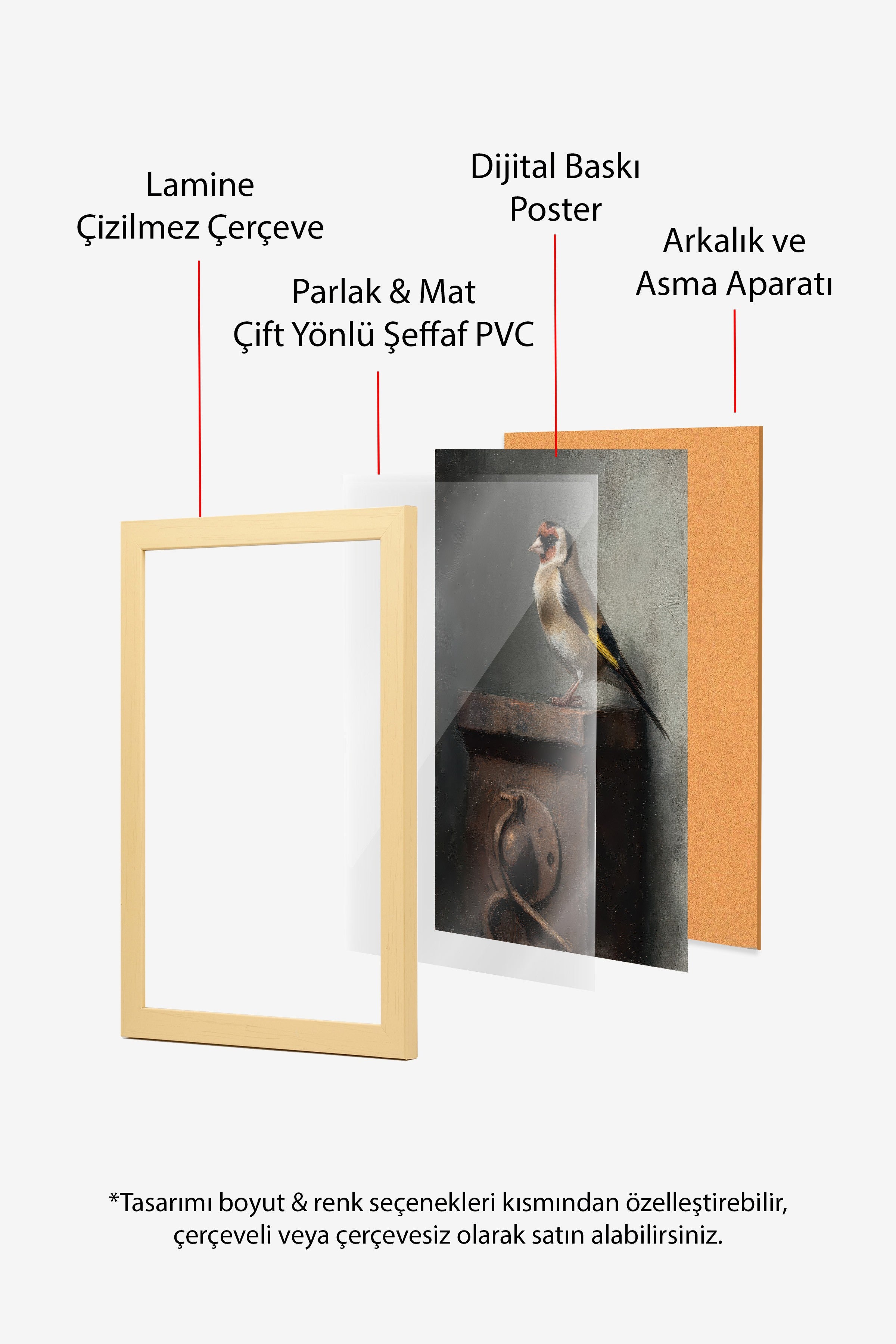 Vintage Tablo, Bej Çerçeveli Poster, Vintage Duvar Dekoru